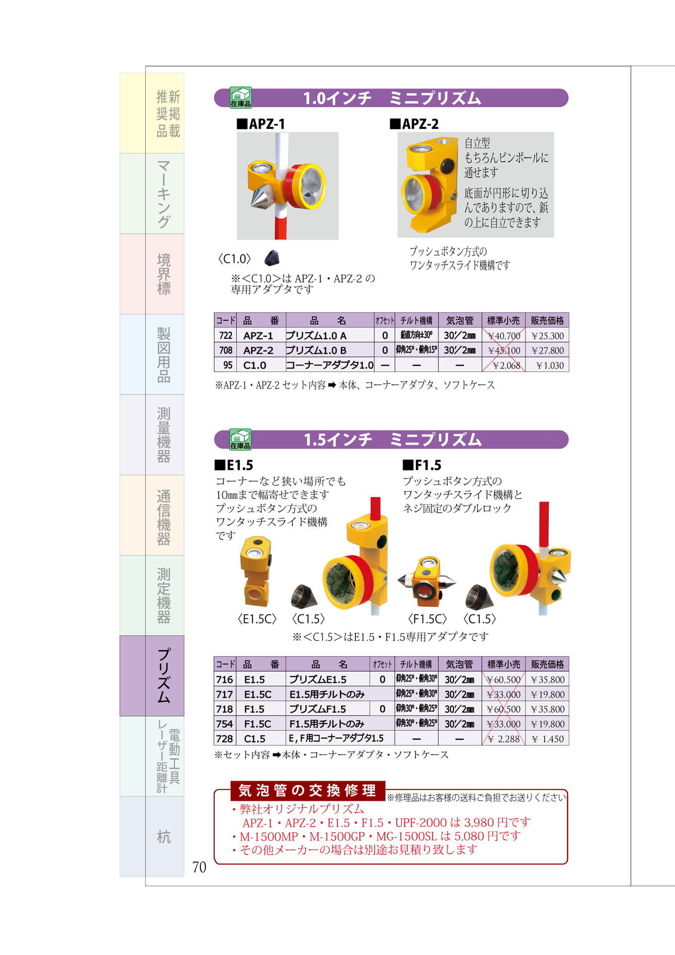 P.70　プリズム①　アップフィールド（1・1.5インチミニプリズム）（74ページ目）