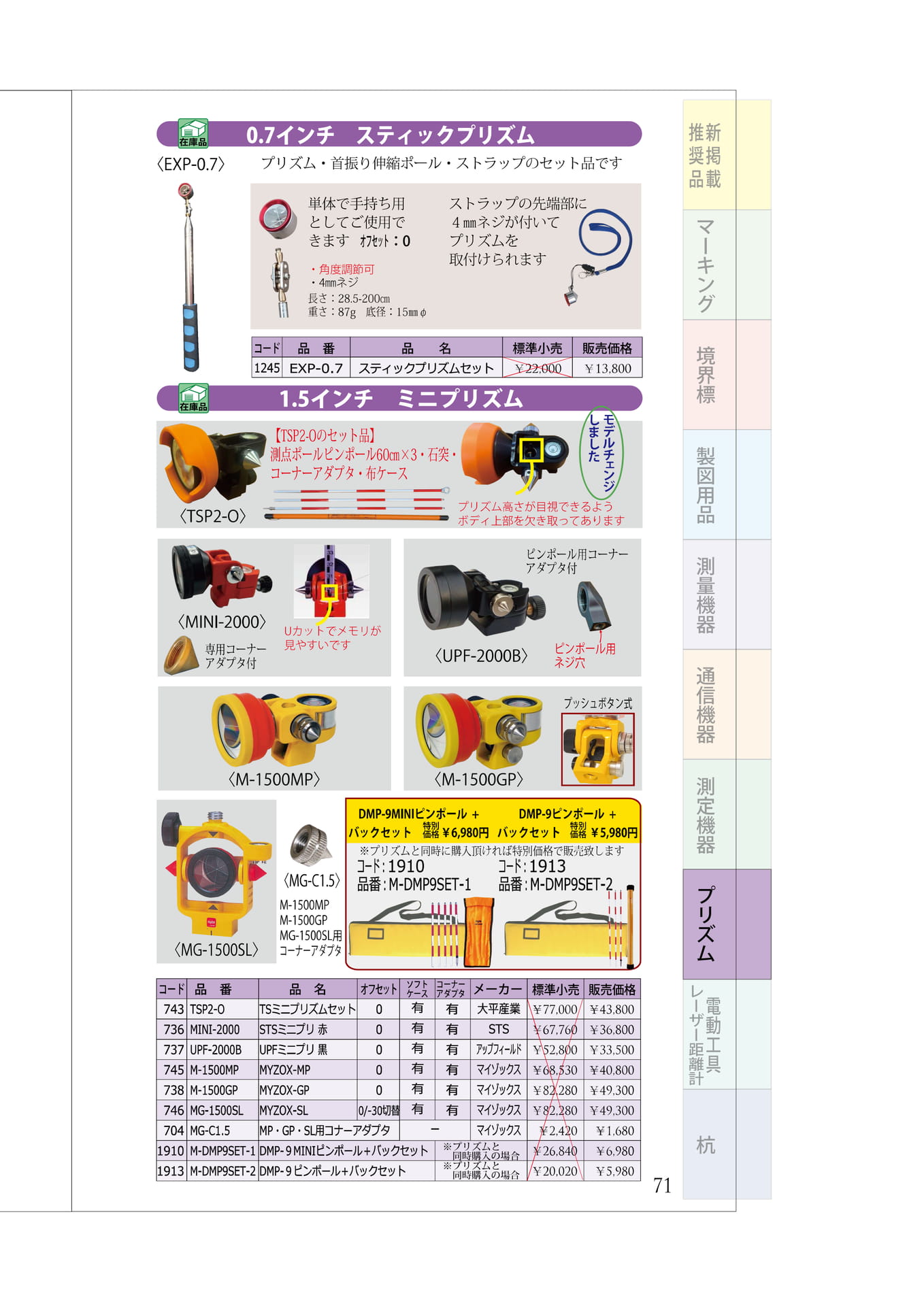 P.71　プリズム②　各メーカー1.5インチミニプリズム　スティックプリズム（75ページ目）