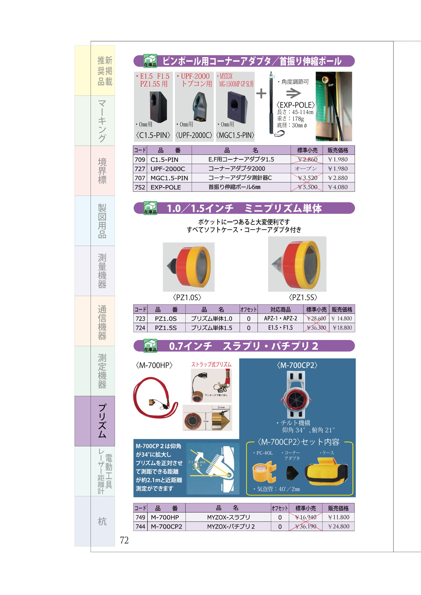 P.72　プリズム補助用品　スラプリ・パチプリ２（76ページ目）
