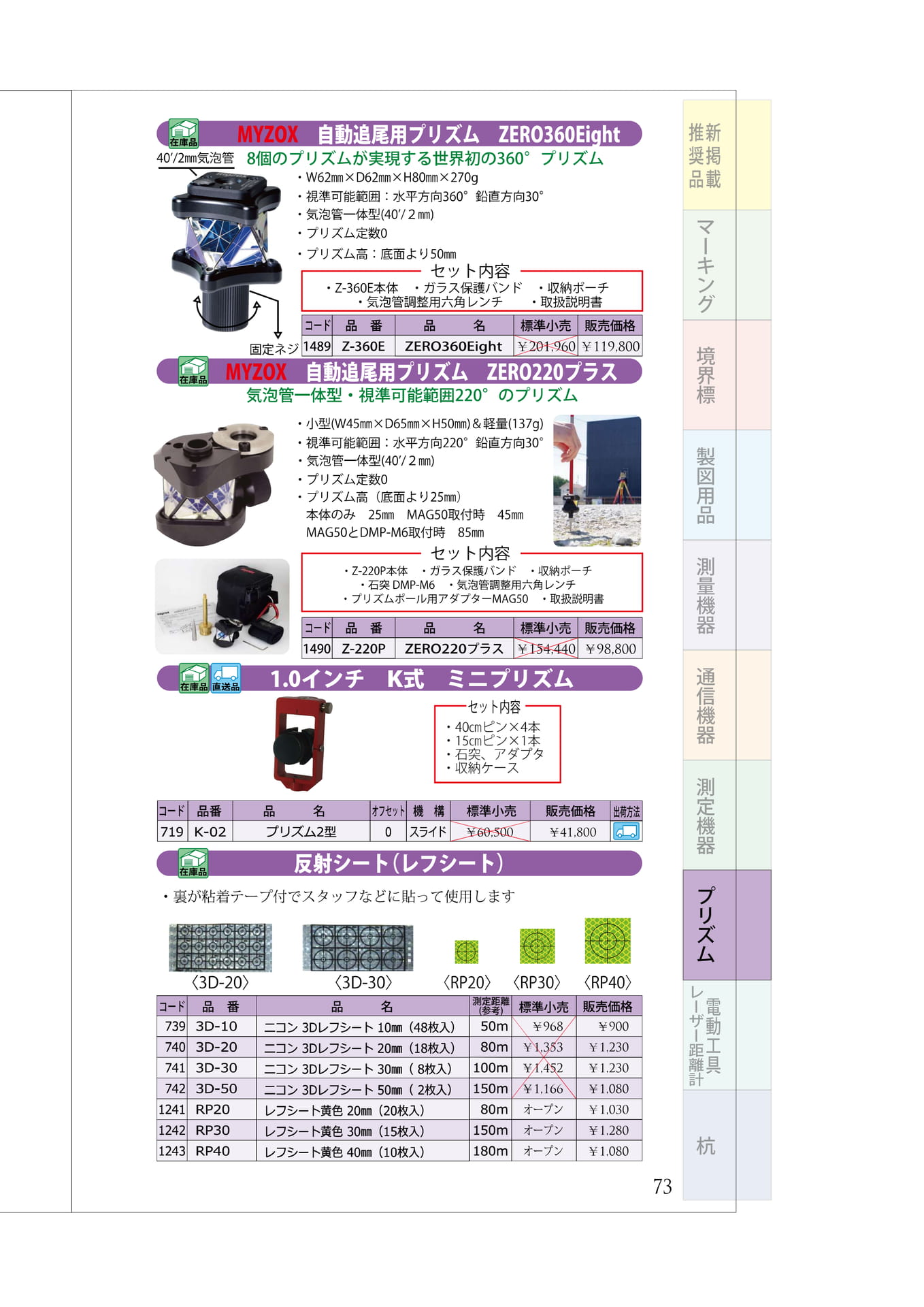 P.73　マイゾックス広角プリズム　K式プリズム　レフシート（77ページ目）