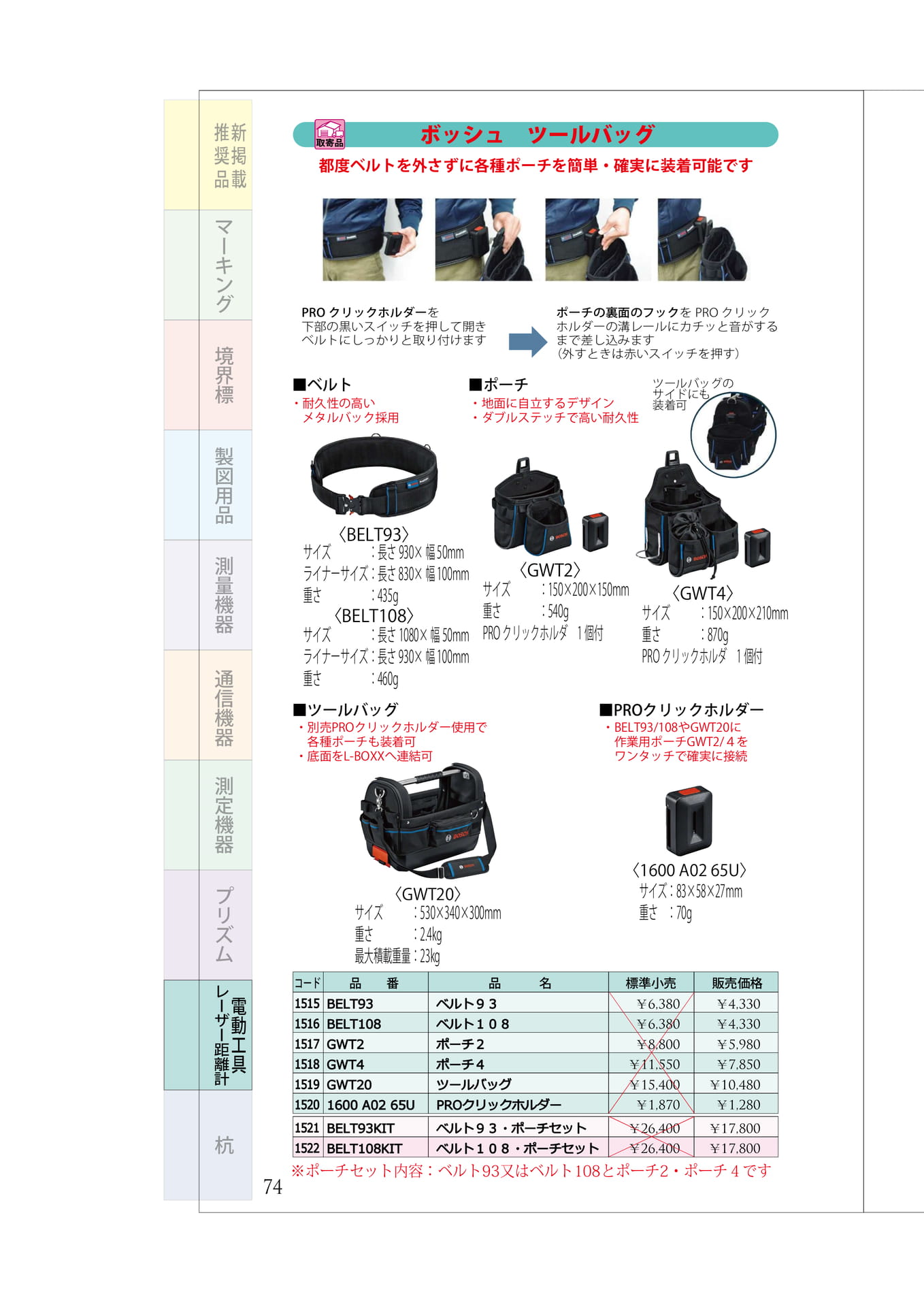 P.74　ボッシュ①　ツールバック（78ページ目）