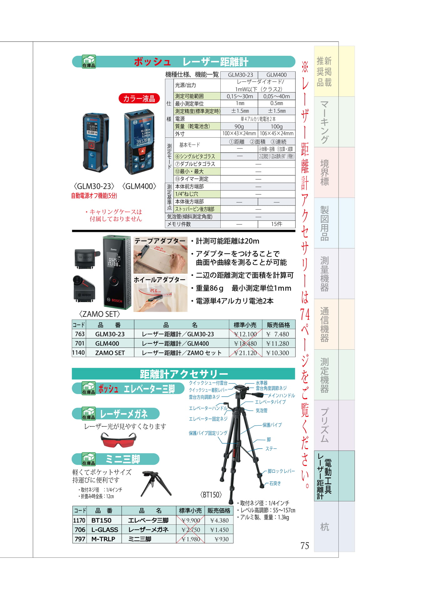 P.75　ボッシュ②　レーザー距離計　距離計アクセサリー（79ページ目）