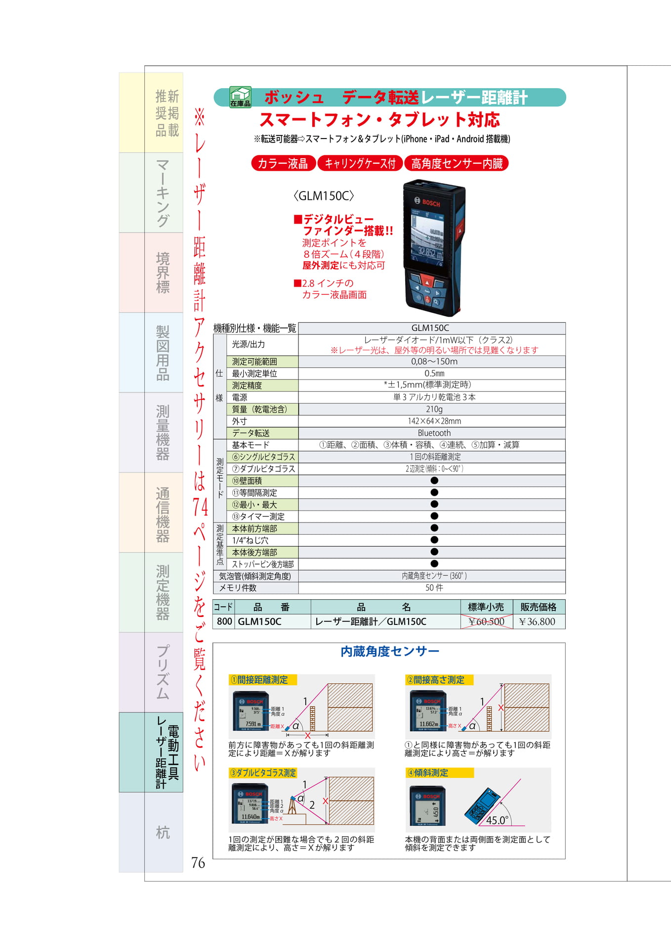 P.76　ボッシュ③　屋外対応レーザー距離計（80ページ目）