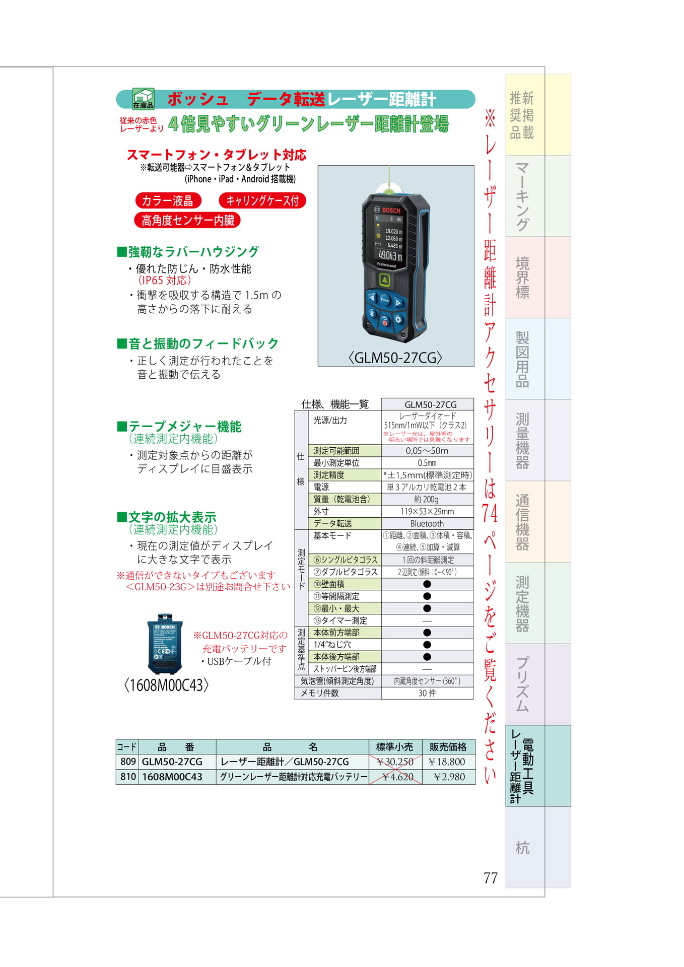 P.77　ボッシュ④　グリーンレーザー距離計（81ページ目）