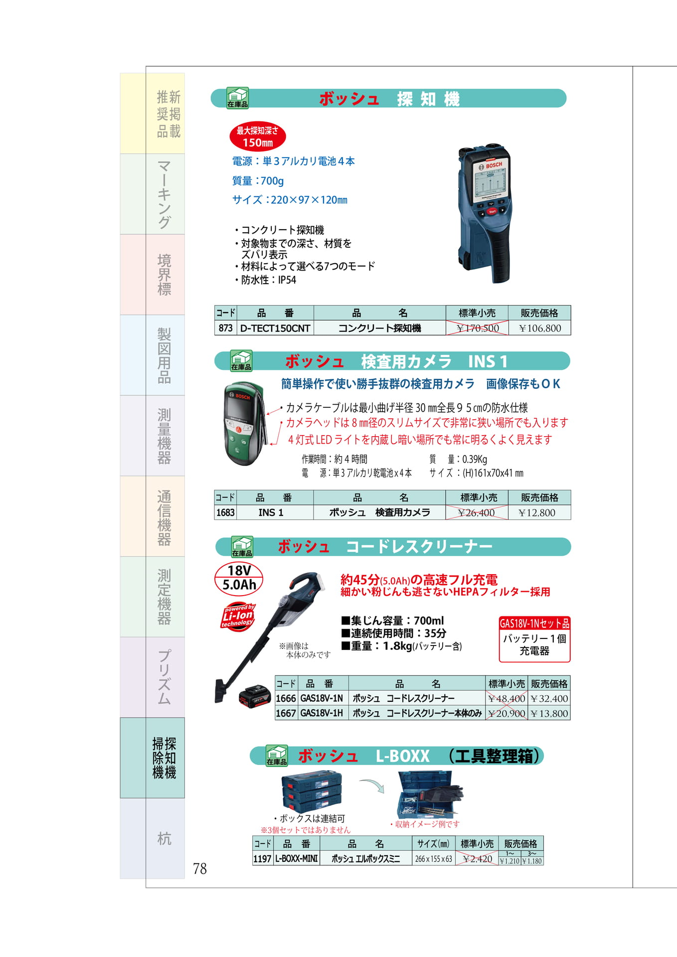 P.78　ボッシュ⑤　探知機　検査用カメラ　コードレスクリーナー（82ページ目）