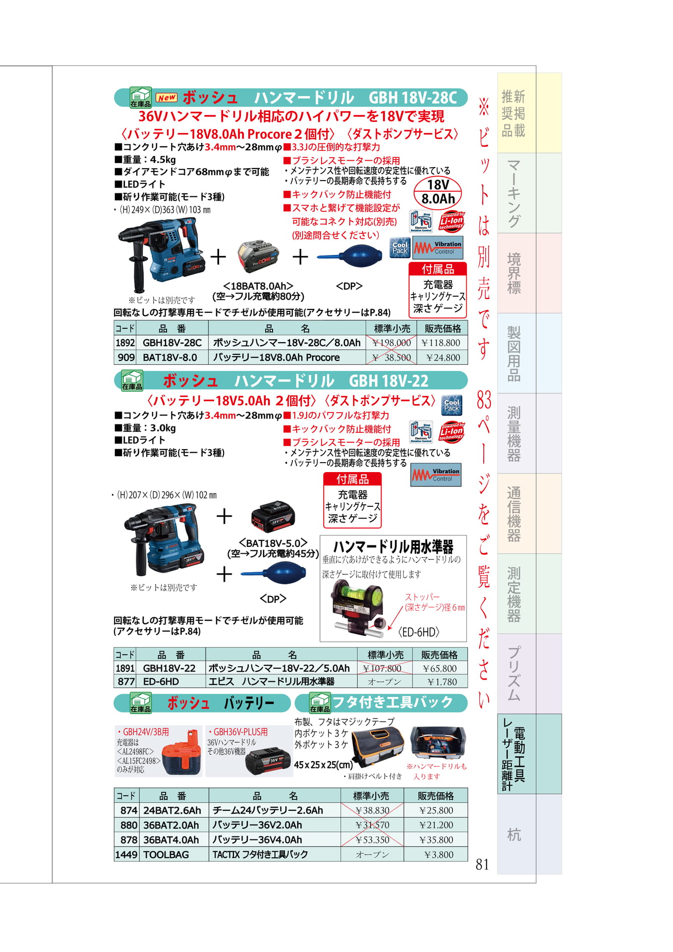 P.81　ボッシュ⑦　ハンマードリル　バッテリー（85ページ目）