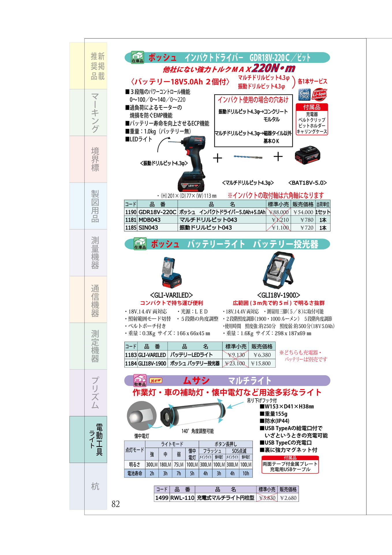 P.82　インパクトドライバー　ライト(バッテリー式・充電式)（86ページ目）