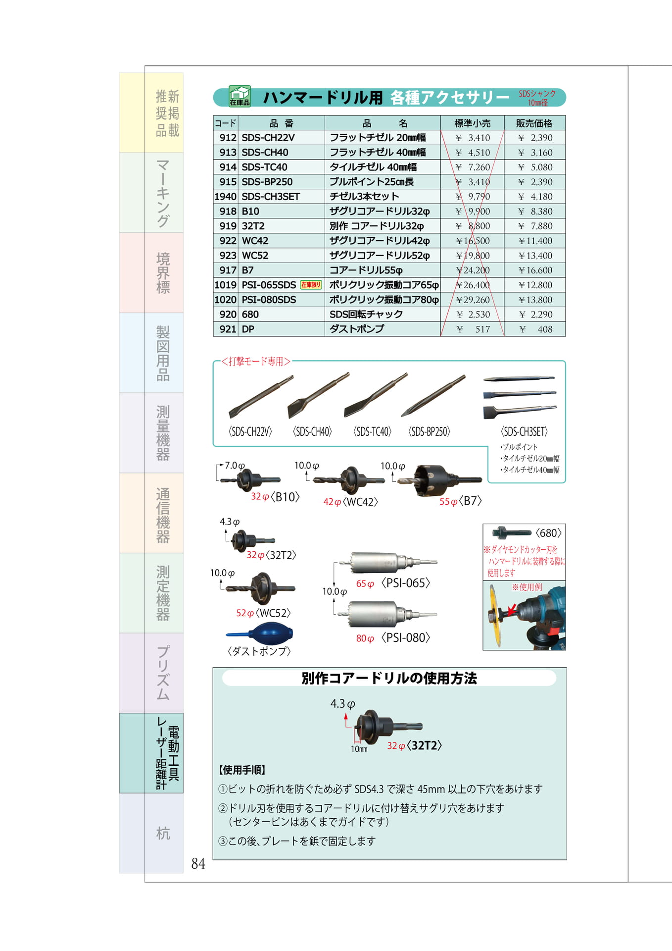 P.84　ハンマードリルアクセサリー②　はつり・ざぐり・コアドリル（88ページ目）