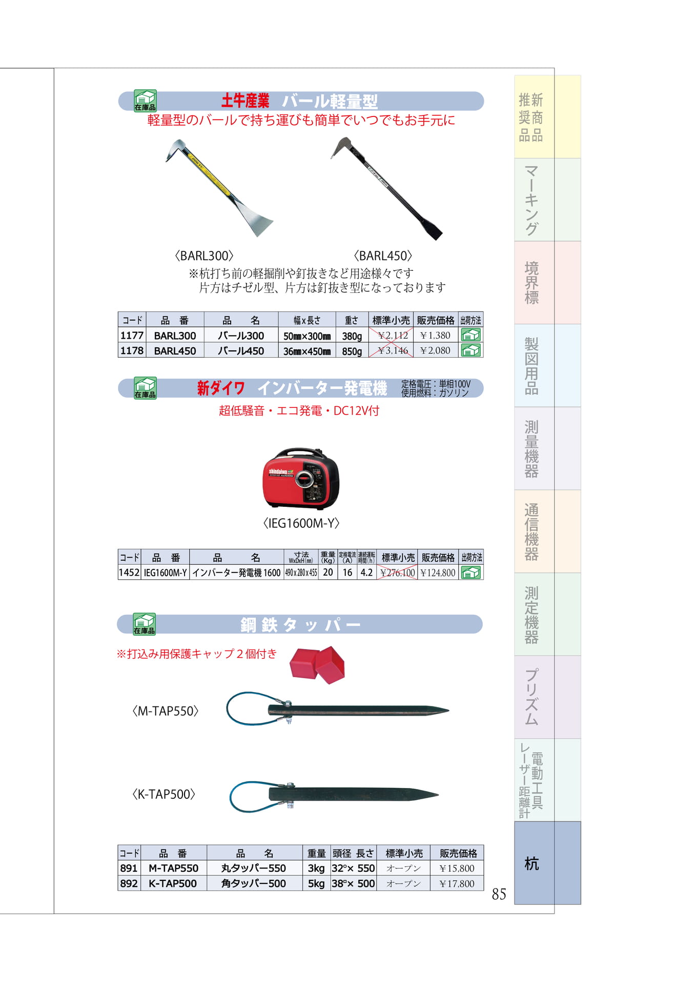 P.85　バール　発電機　鋼鉄タッパー（89ページ目）