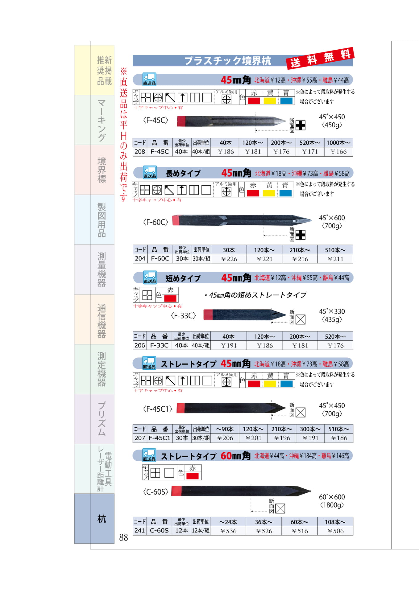 P.88　プラスチック杭②　45角　60角（92ページ目）
