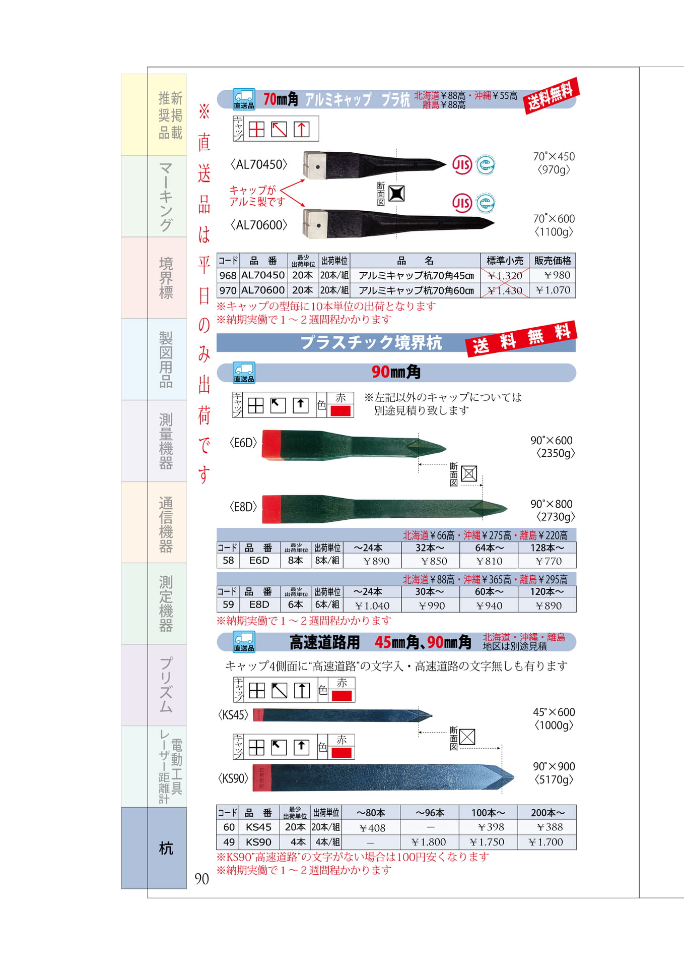 P.90　アルミキャップ杭　９０角境界杭　高速道路用杭（94ページ目）