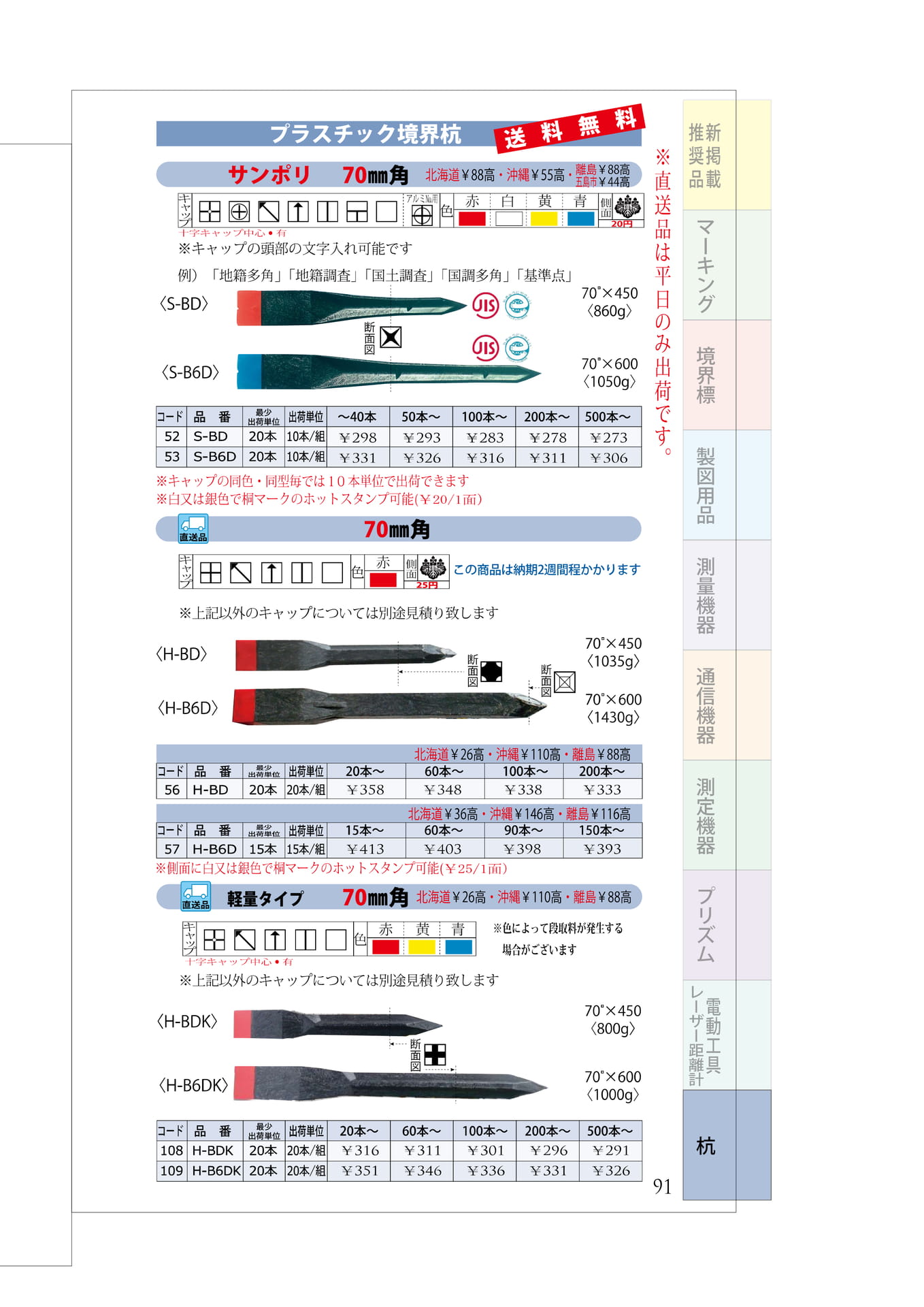 P.91　プラスチック杭④　70角（95ページ目）