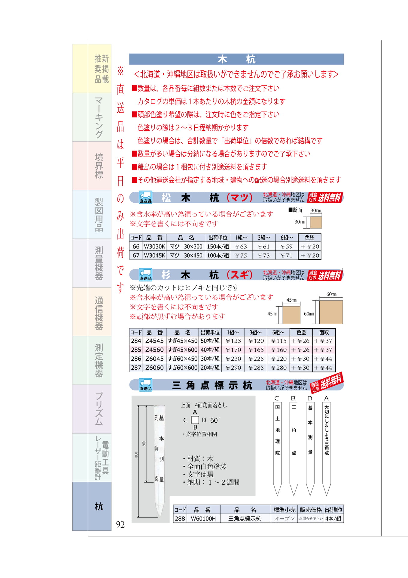 P.92　木杭①　松　杉　三角点標示杭（96ページ目）