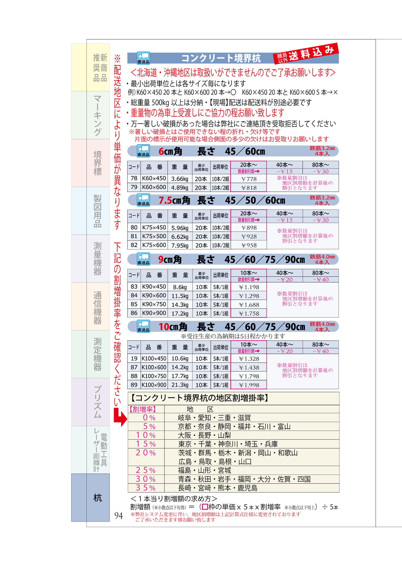 P.94　コンクリート境界杭　60・75・90・100㎜角（98ページ目）