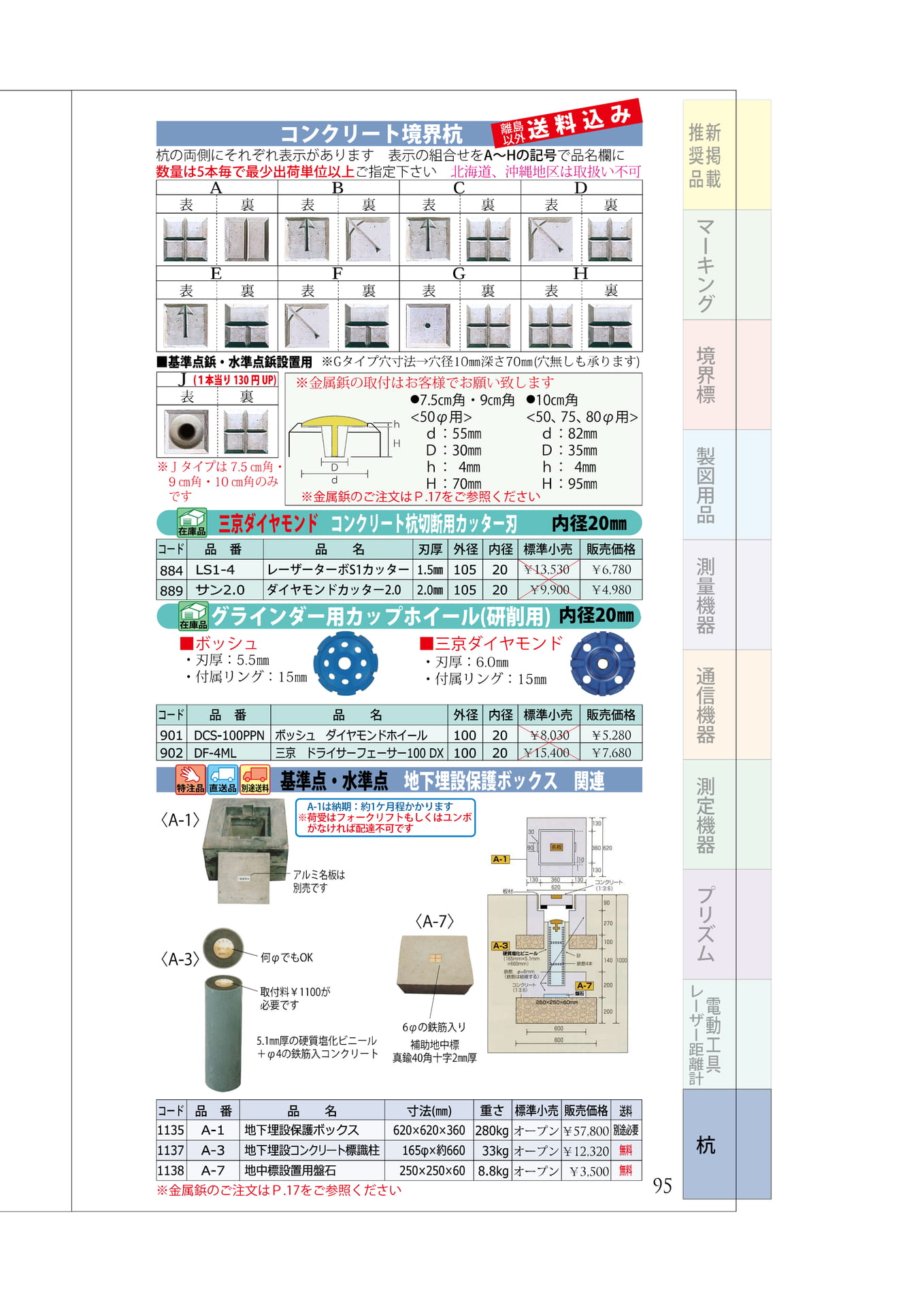 P.95　コンクリート表示タイプ表　地下保護埋設ボックス（99ページ目）