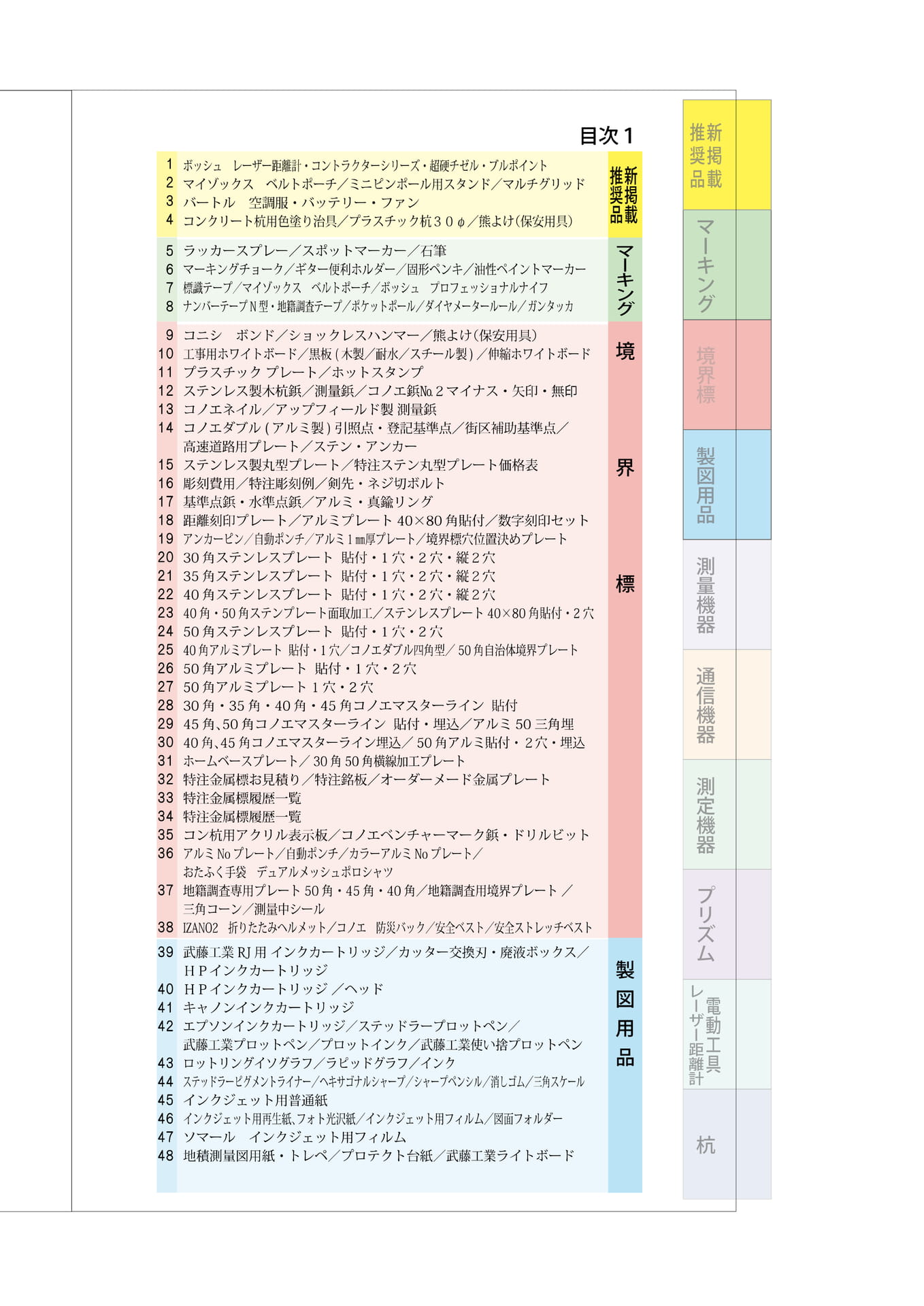 目次1(3ページ目)