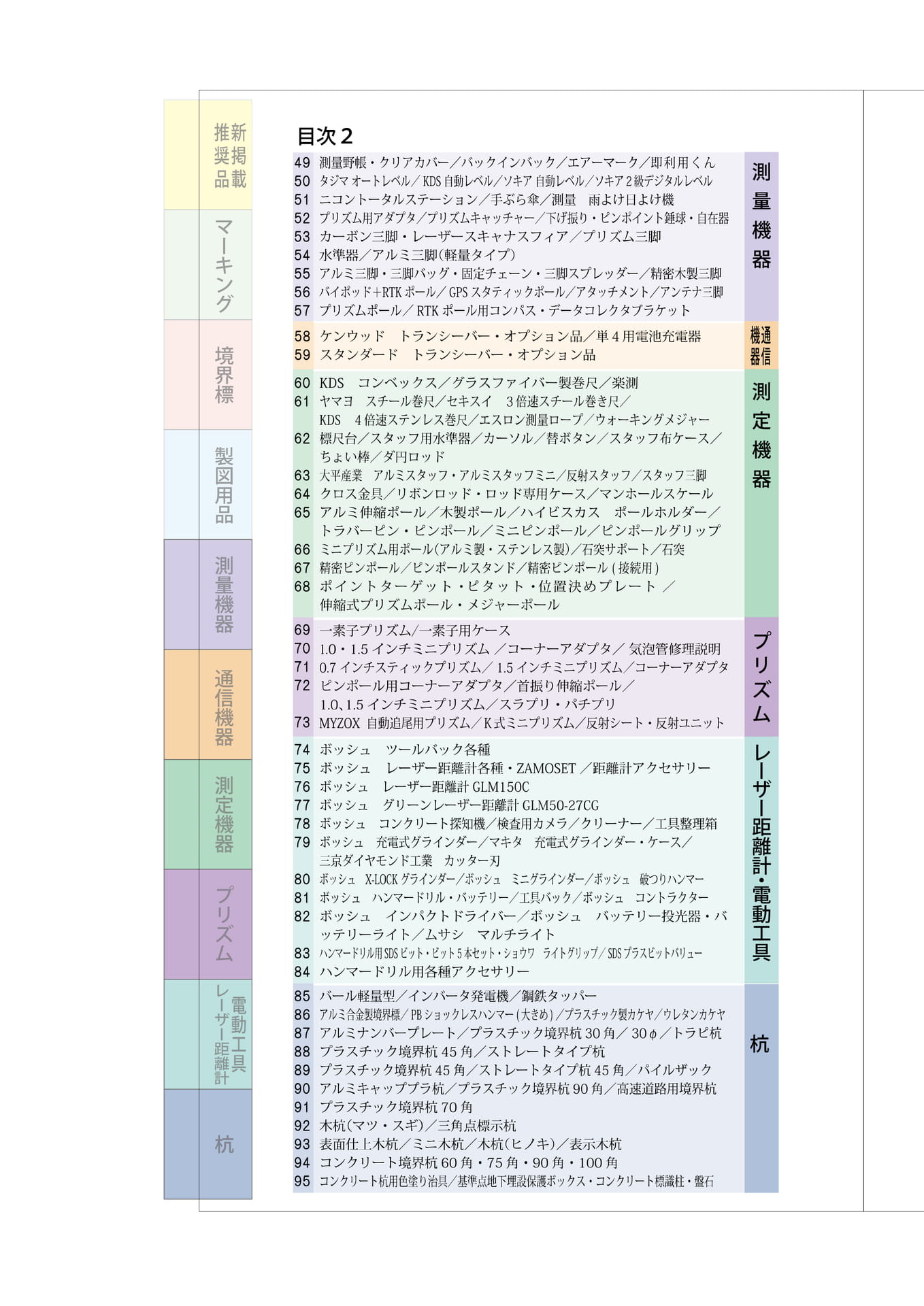 目次2(4ページ目)