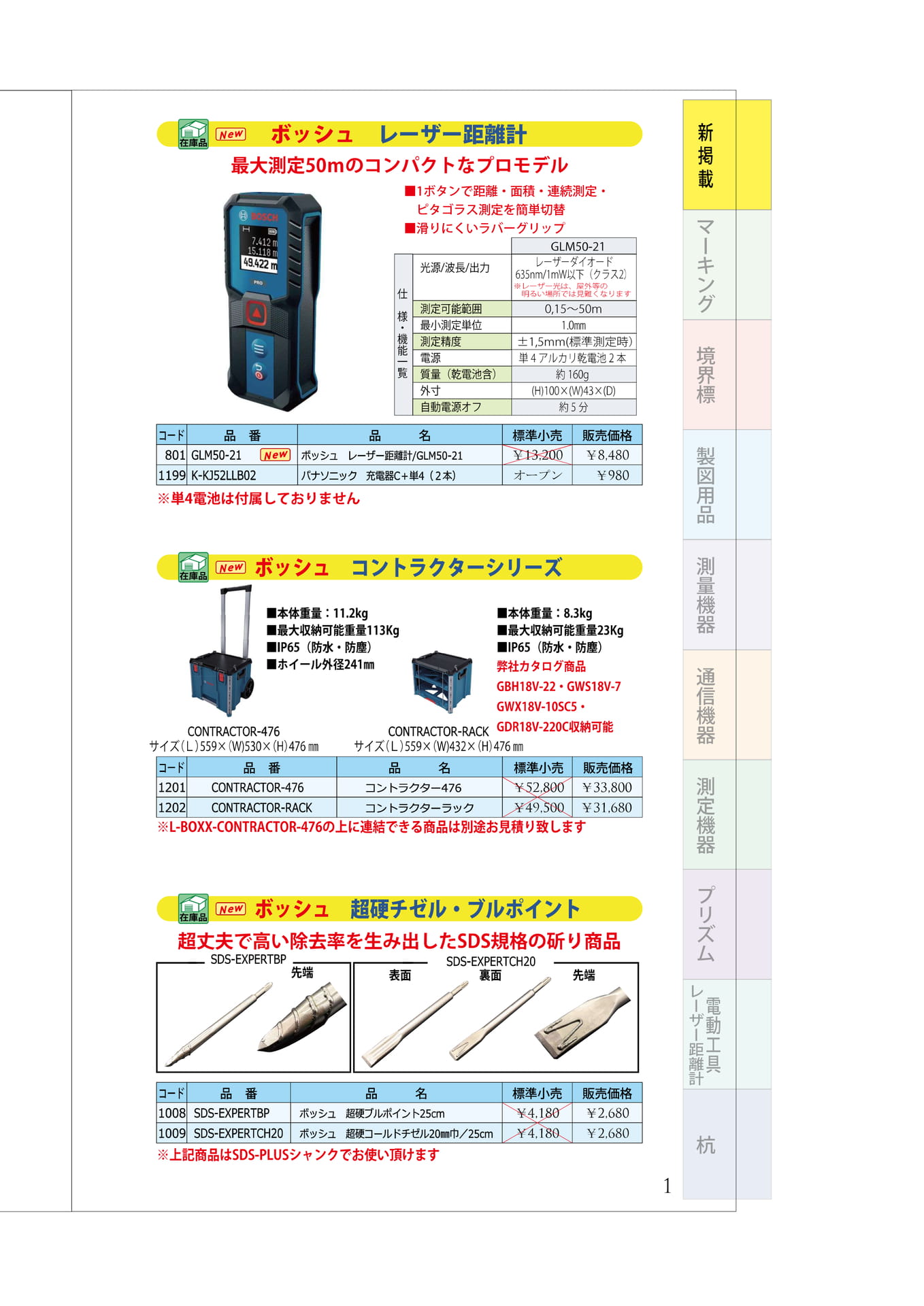 P.01 新掲載 ボッシュ 距離計・キャリー・超硬先端ツール(5ページ目)