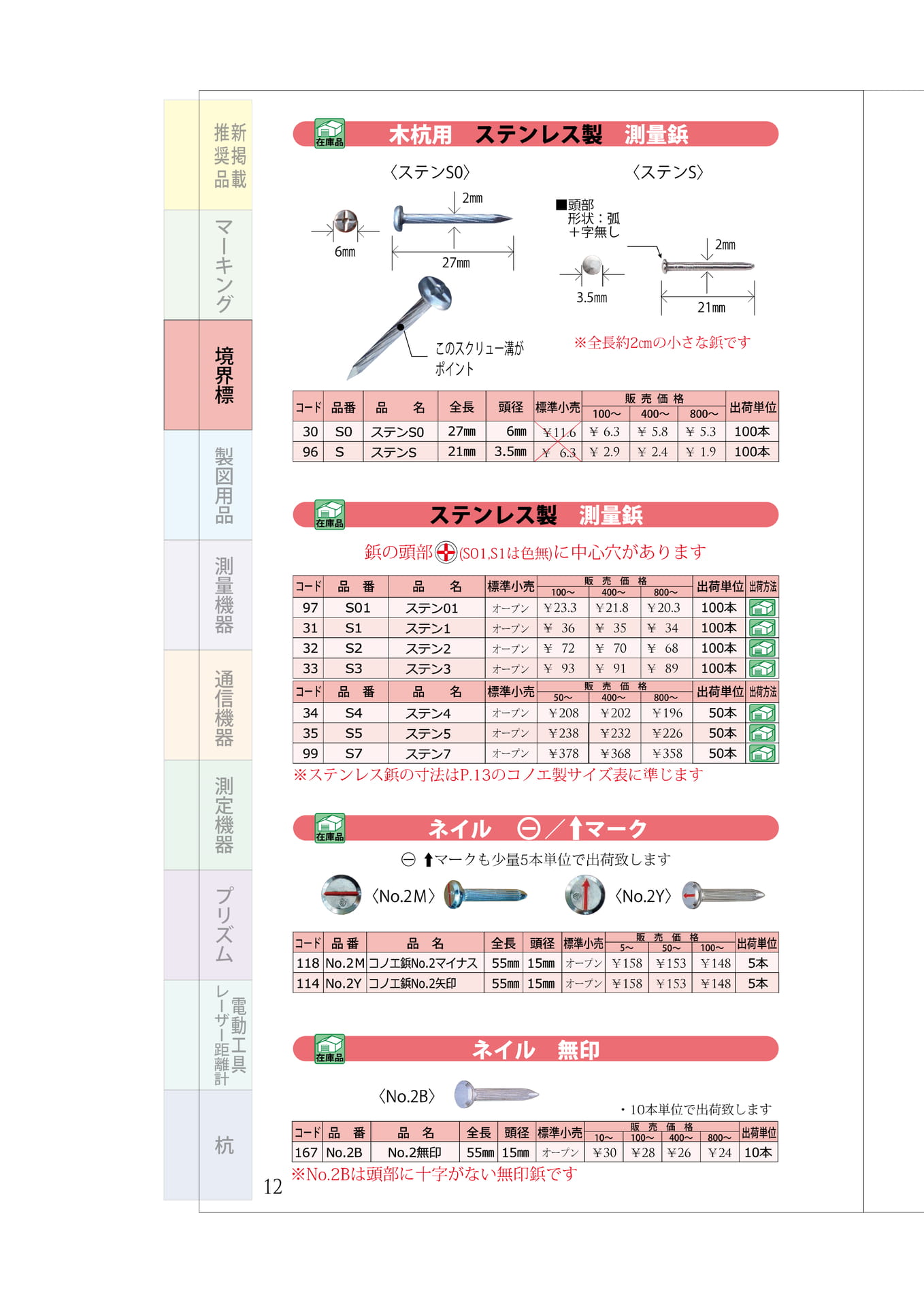 P.12 測量鋲・十字釘(16ページ目)