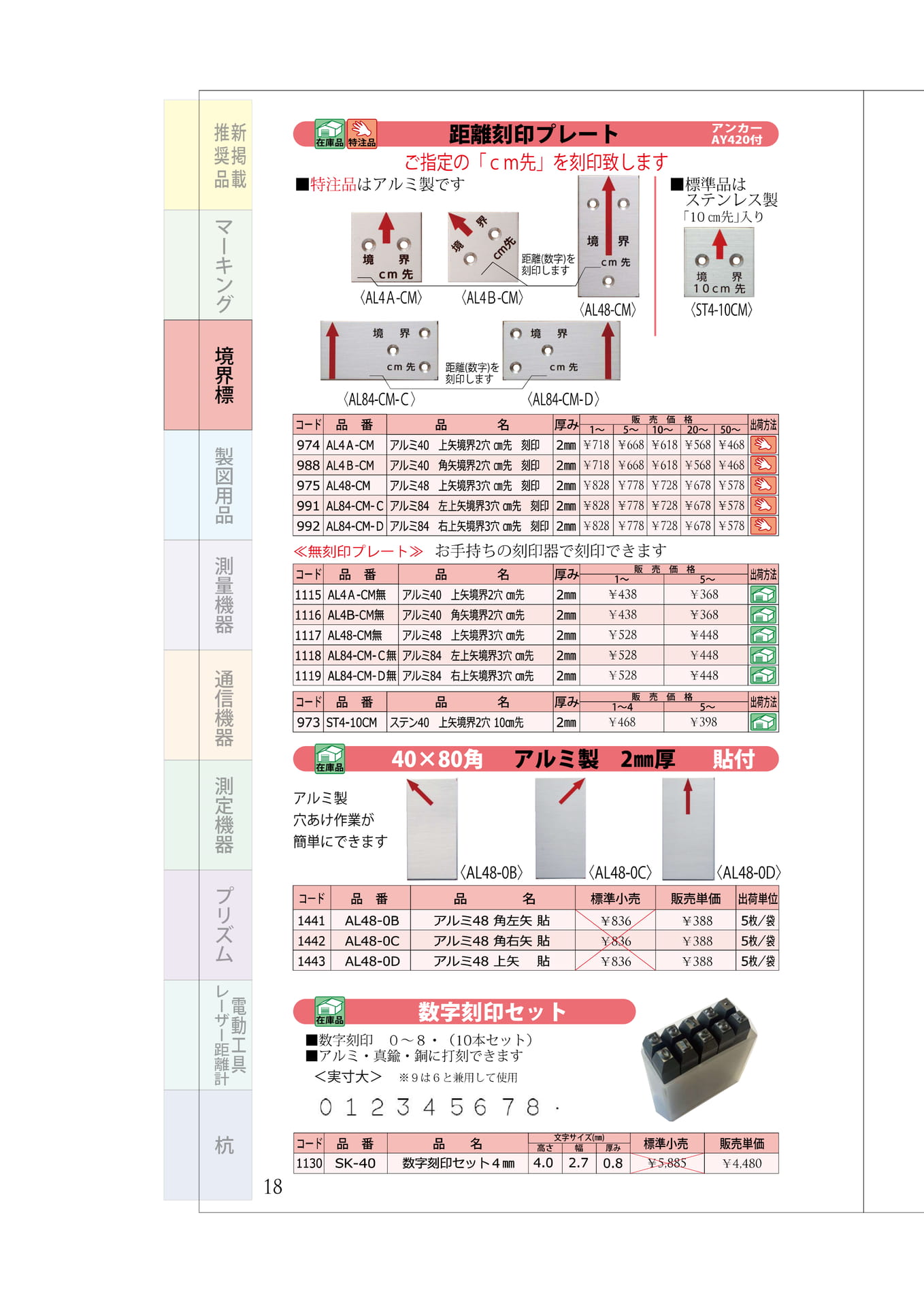 P.18 距離刻印プレート・刻印セット等(22ページ目)