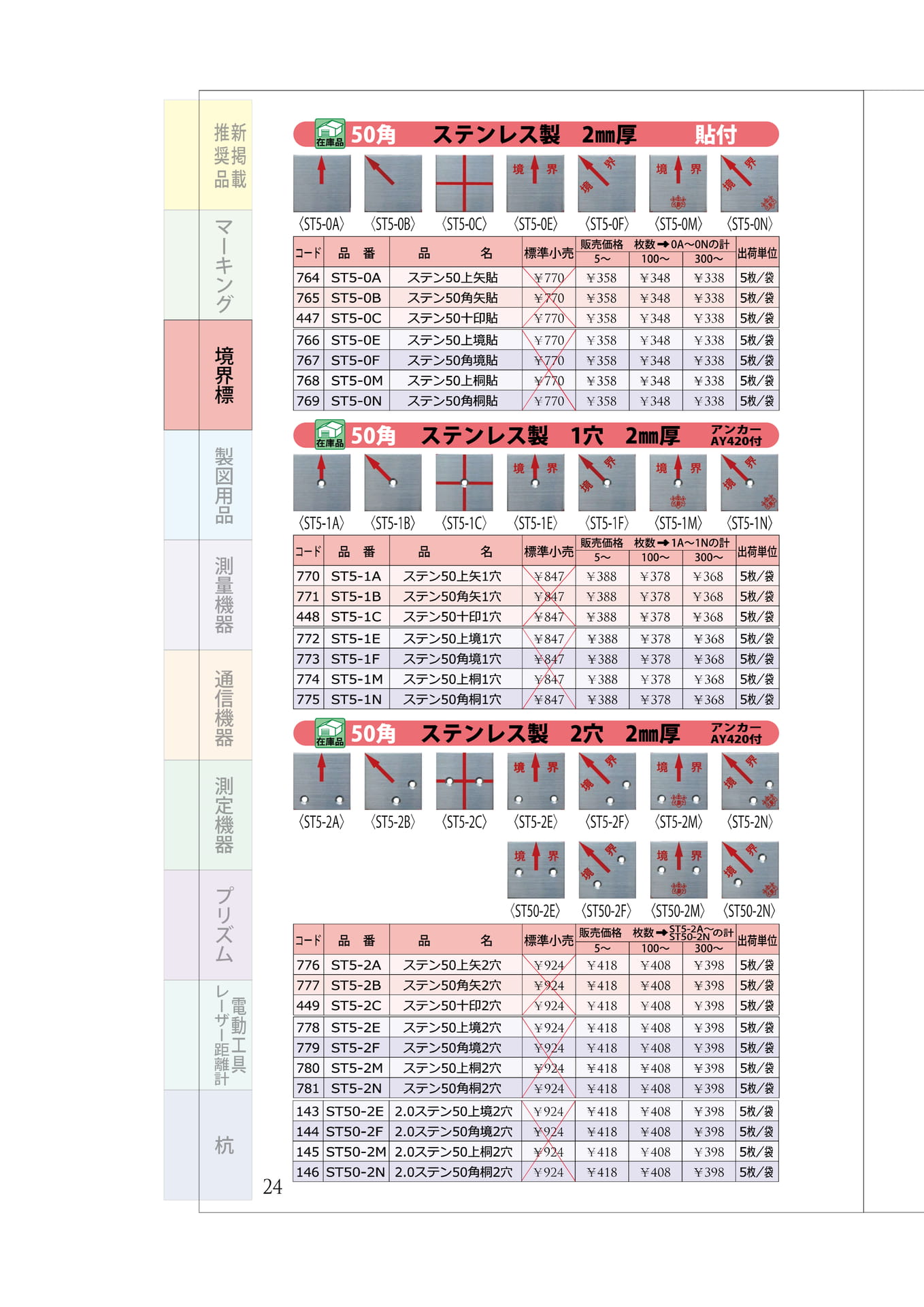 P.24 ステンレスプレート⑤ 50角(貼・1穴・2穴)(28ページ目)