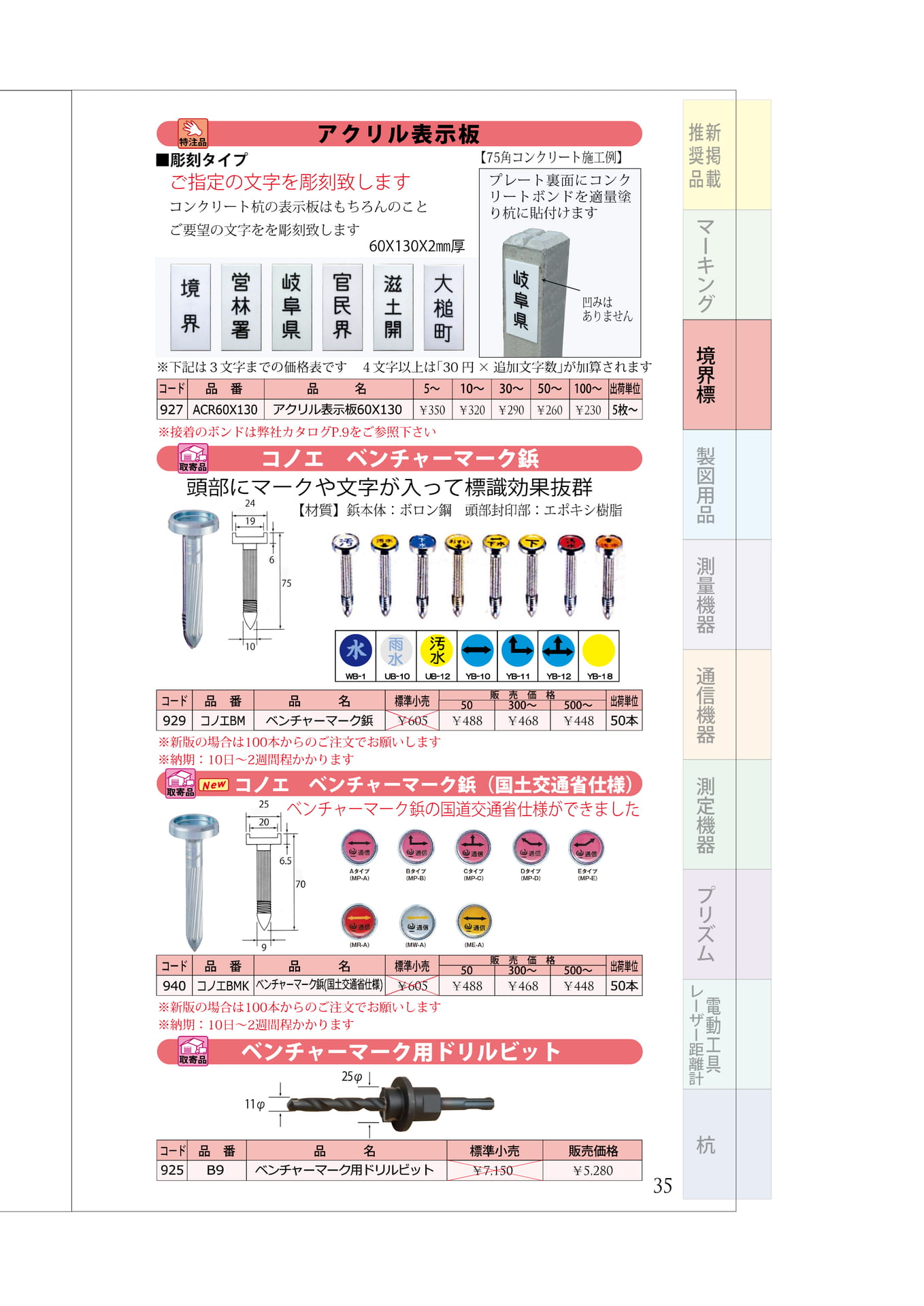 P.35 アクリル板(文字加工) ベンチャーマーク関連(39ページ目)