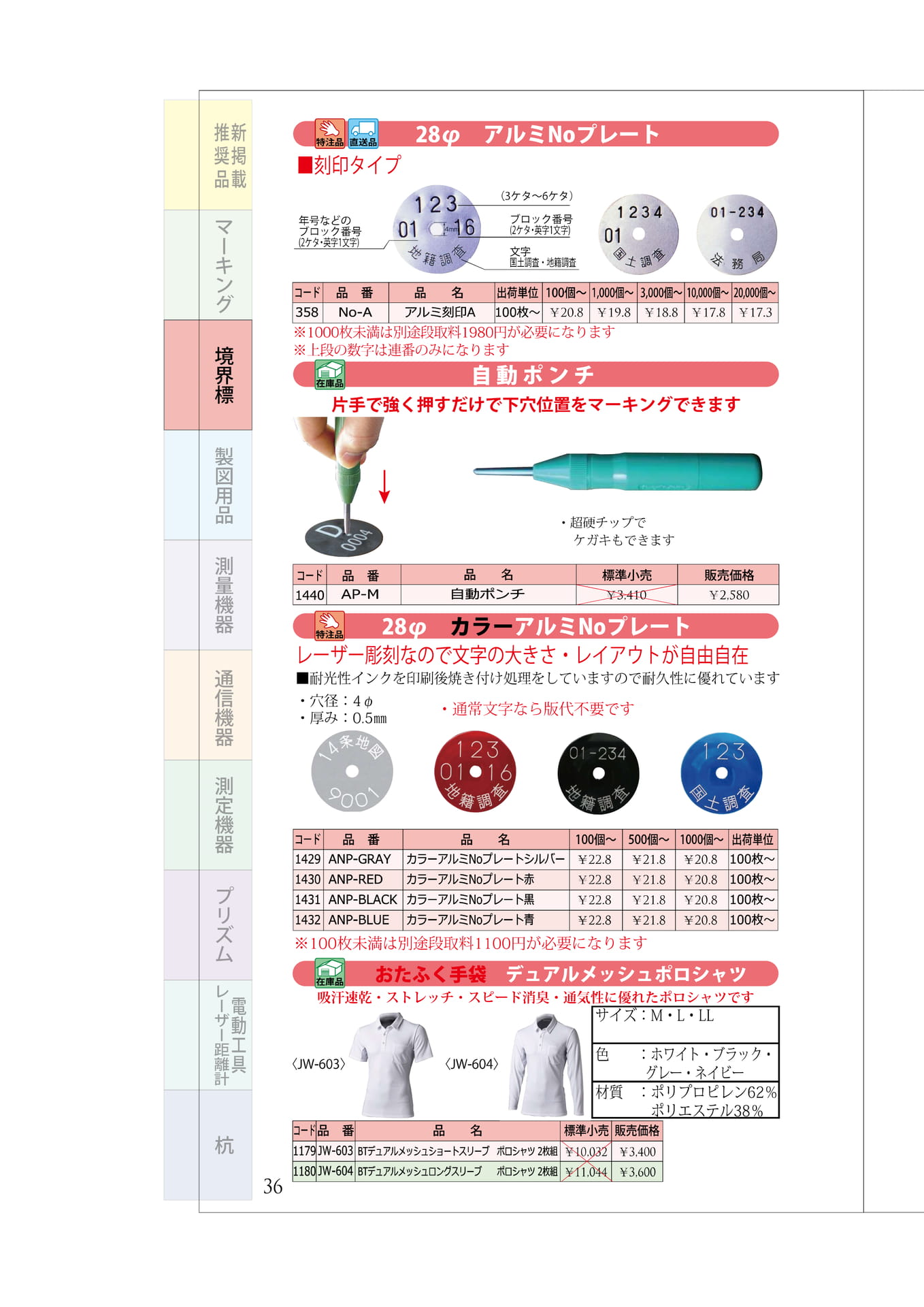 P.36 地籍調査プレート(刻印・レーザー加工) 自動ポンチ(40ページ目)