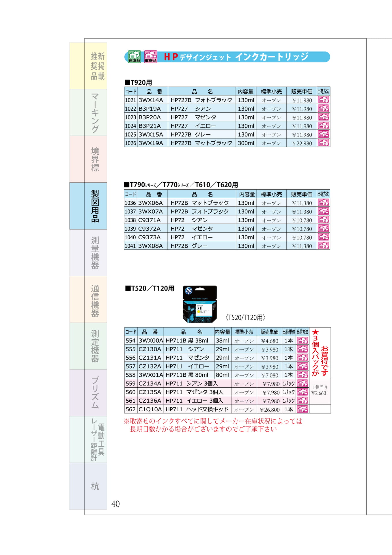 P.40 プリンター関連② HPインクカートリッジ(44ページ目)