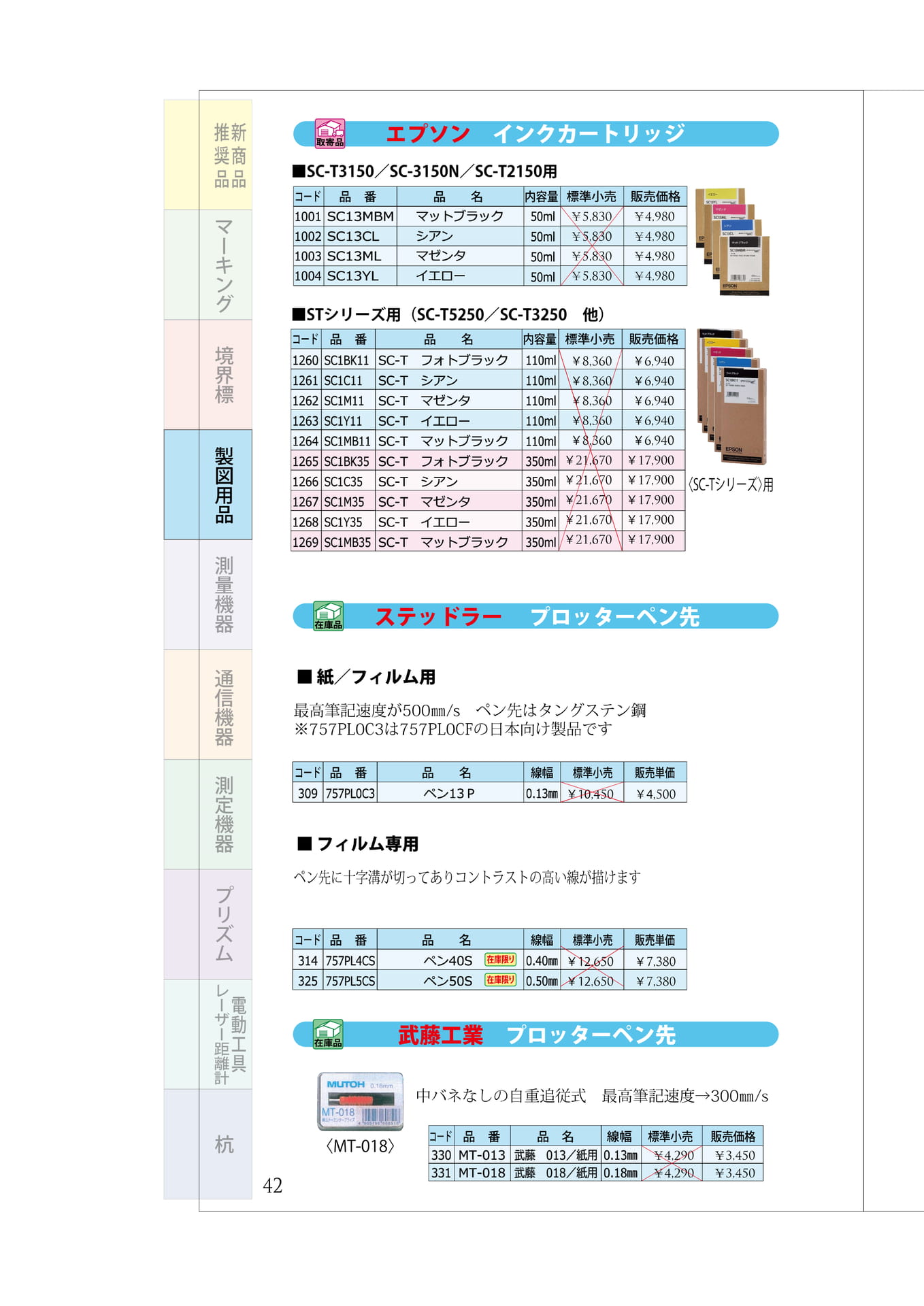 P.42 エプソンインク プロッターペン (46ページ目)