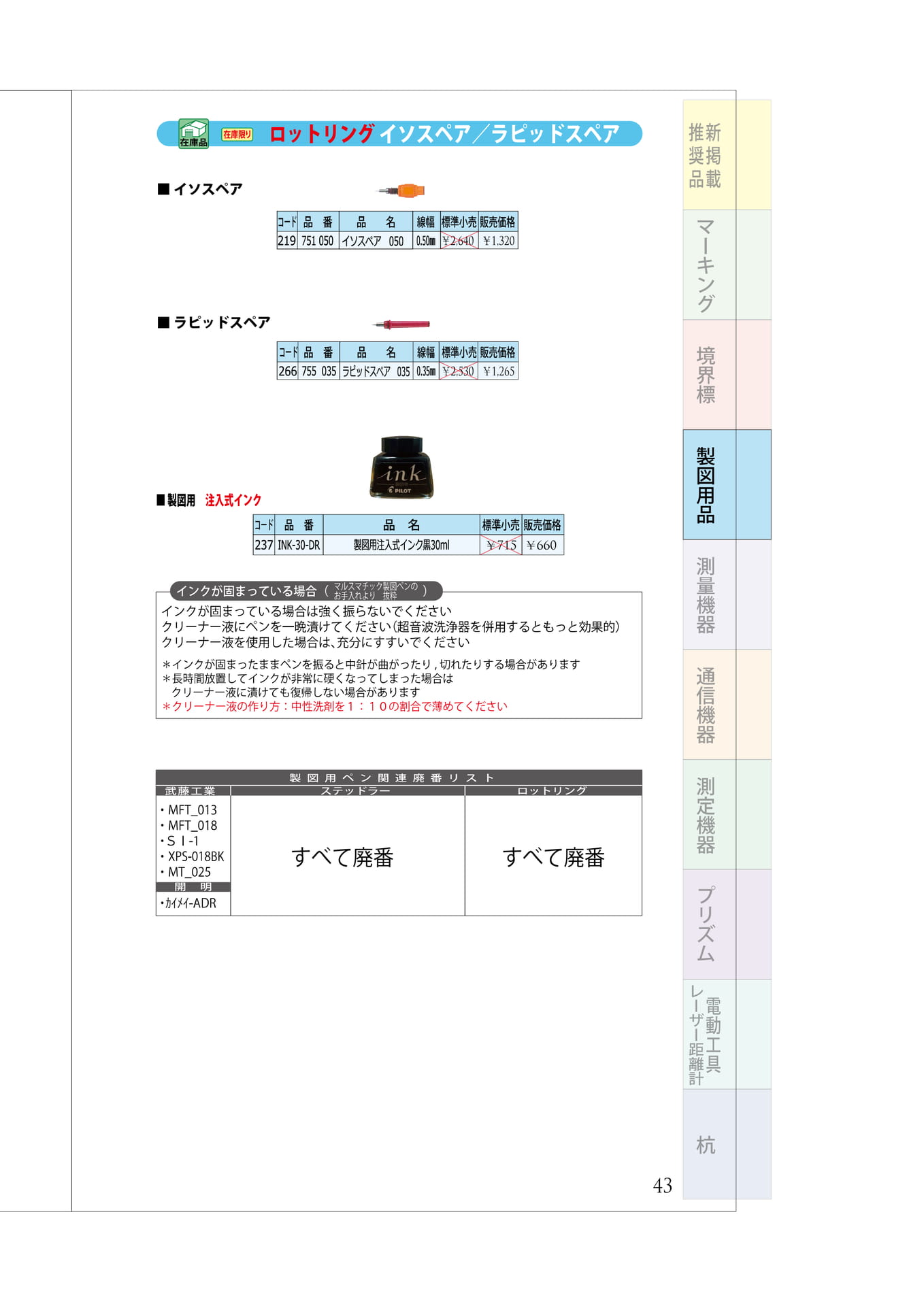 P.43 製図ペン ステッドラー ロットリング(47ページ目)