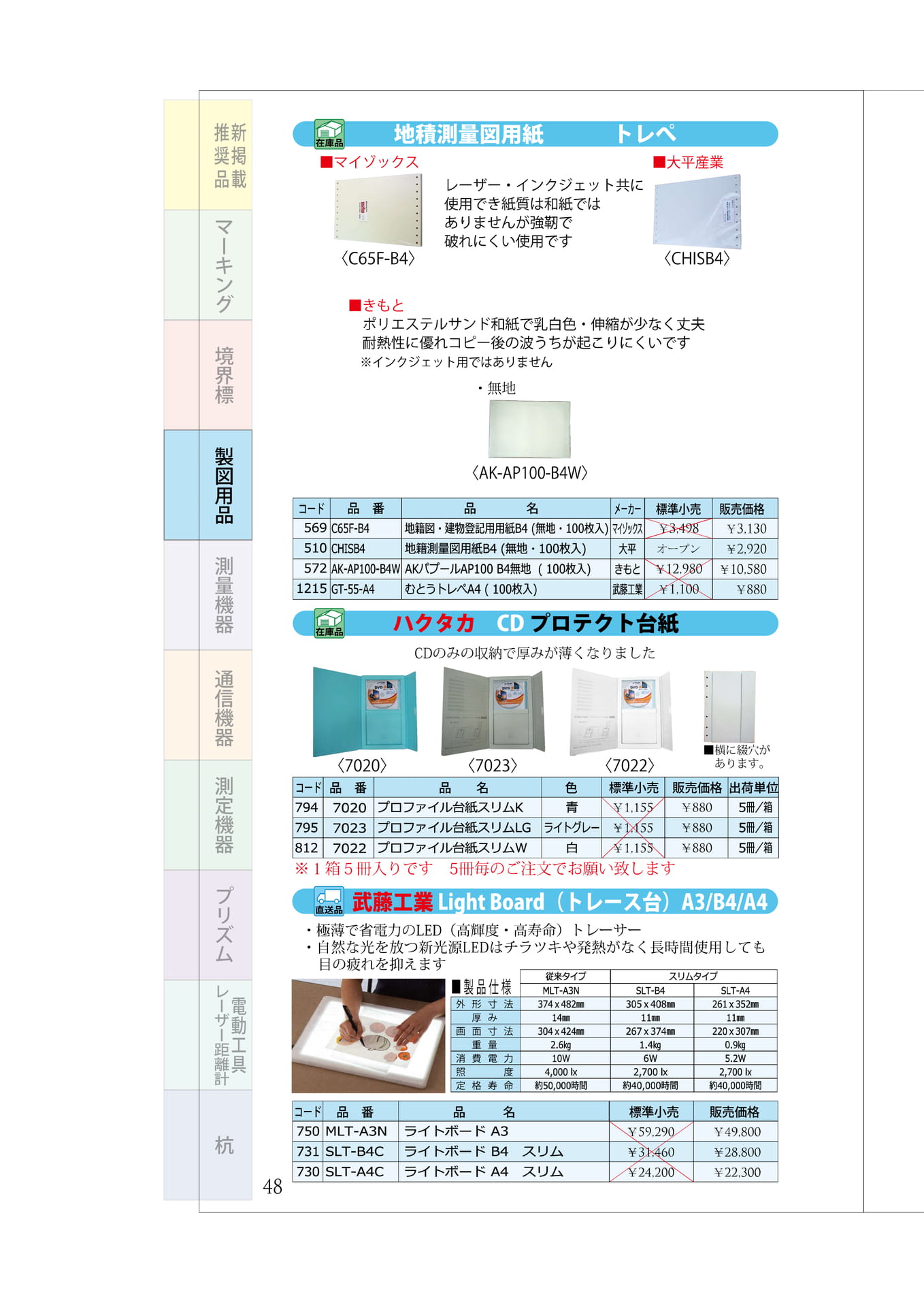P.48 図面用紙類 プロテクト台紙 ライトボード(52ページ目)