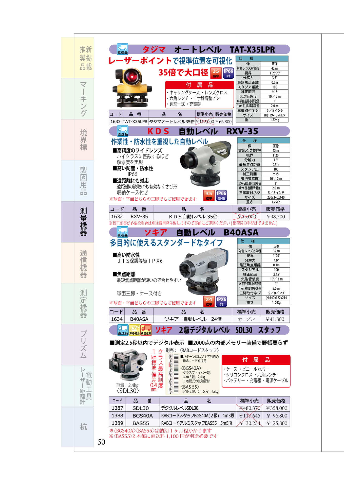 P.50 オートレベル デジタルレベル(54ページ目)