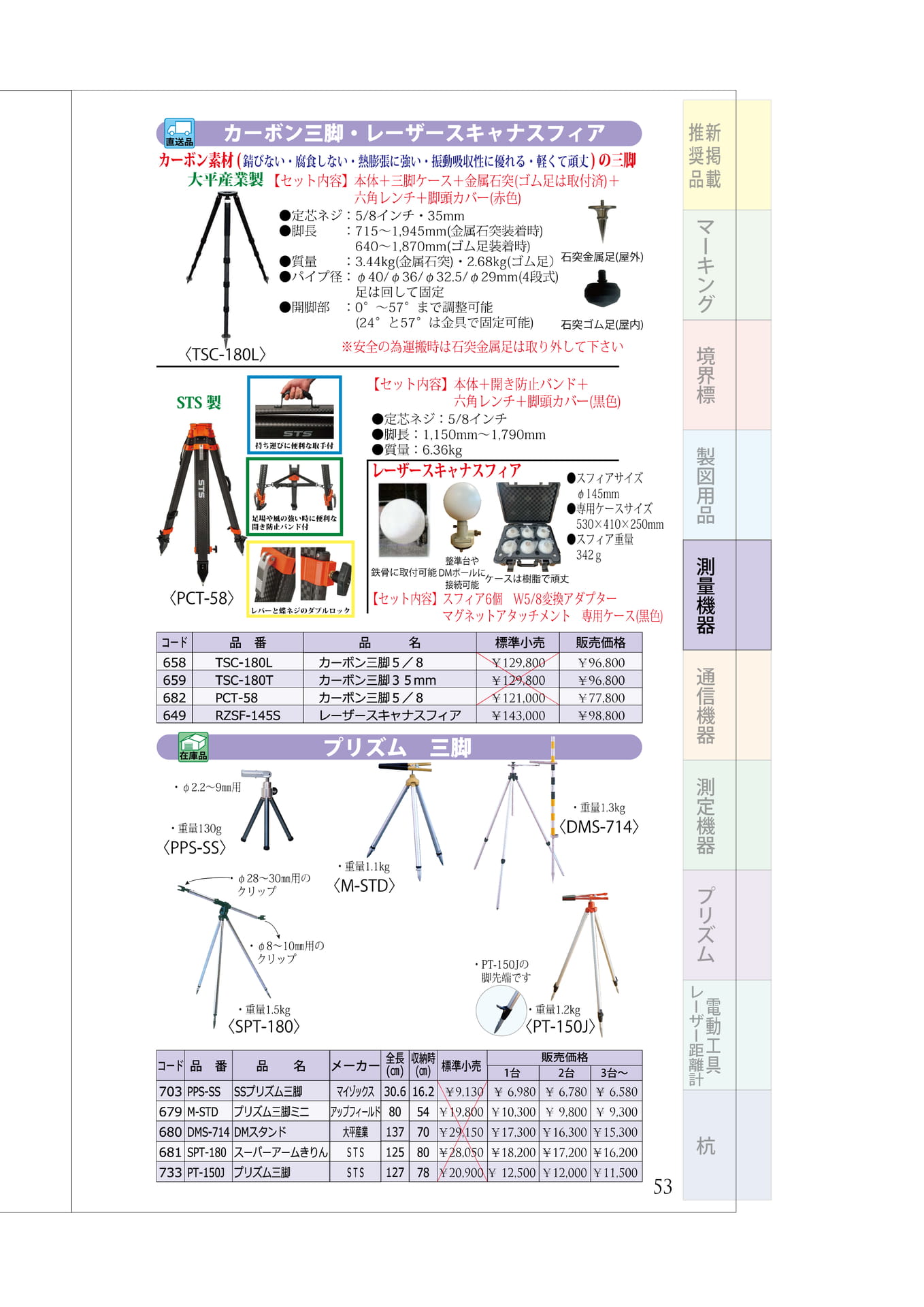 P.53 カーボン三脚 レーザースキャナスフィア プリズム三脚(57ページ目)