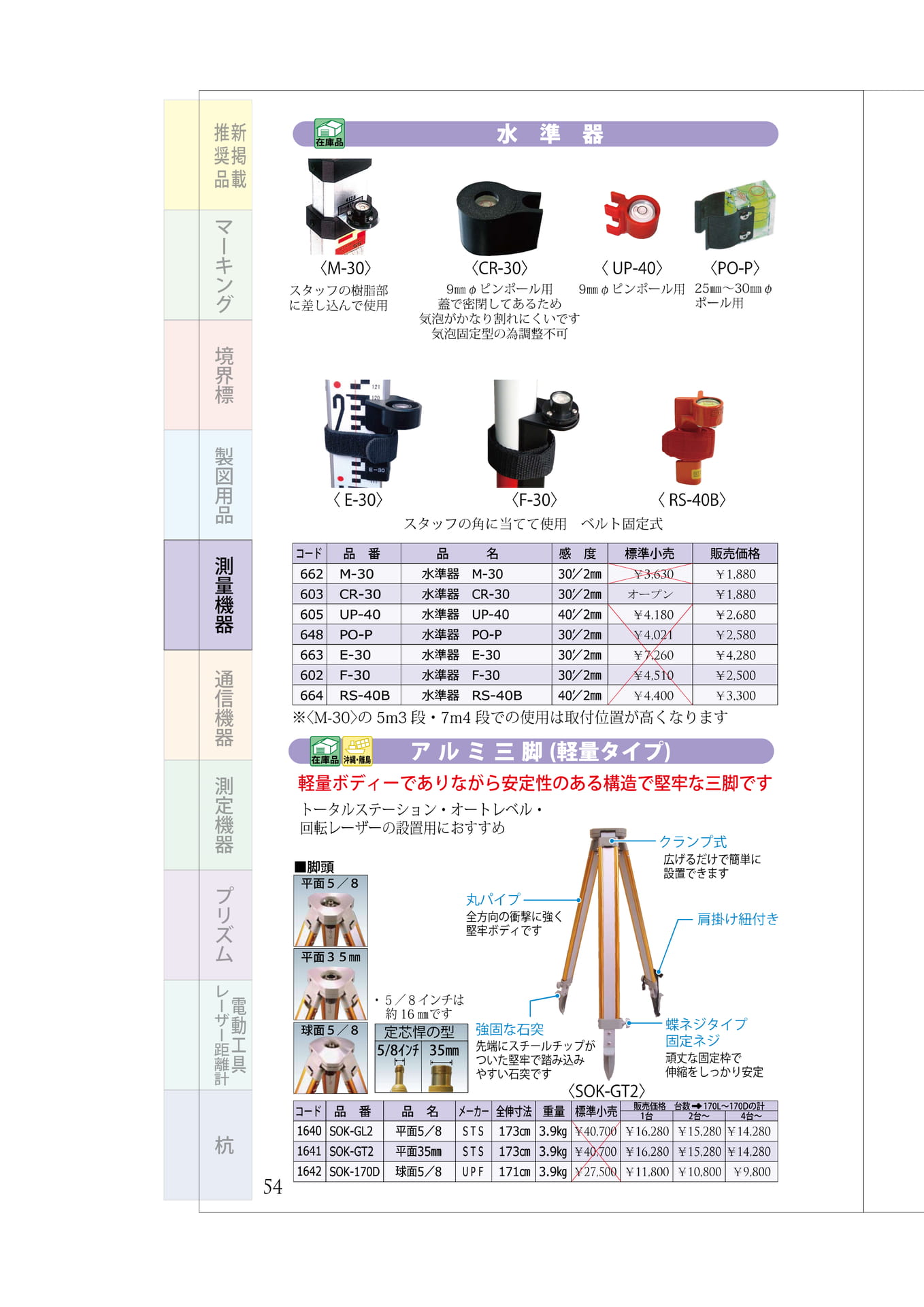 P.54 水準器 軽量アルミ三脚(58ページ目)