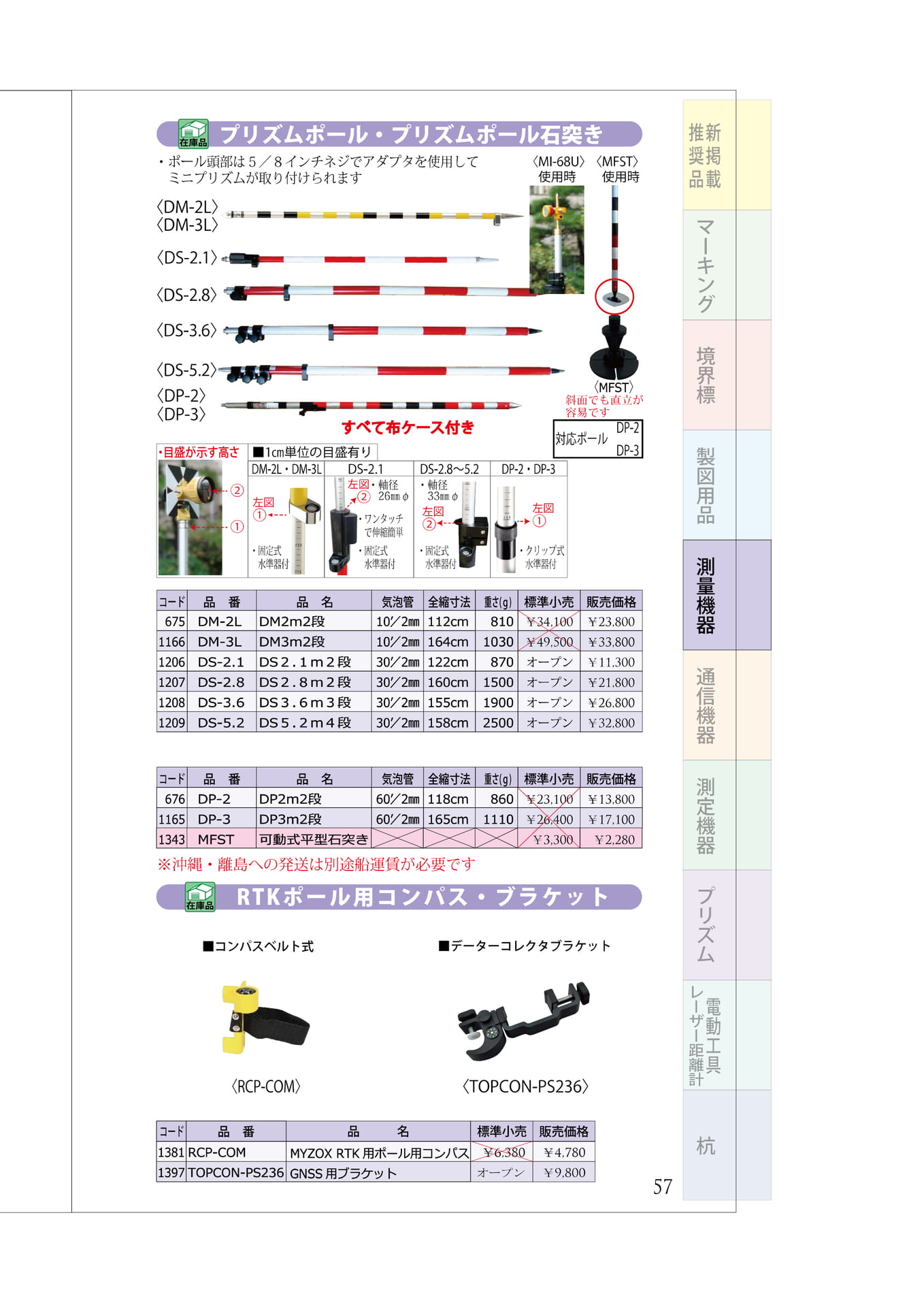 P.57 プリズムポール データコレクタホルダー(61ページ目)