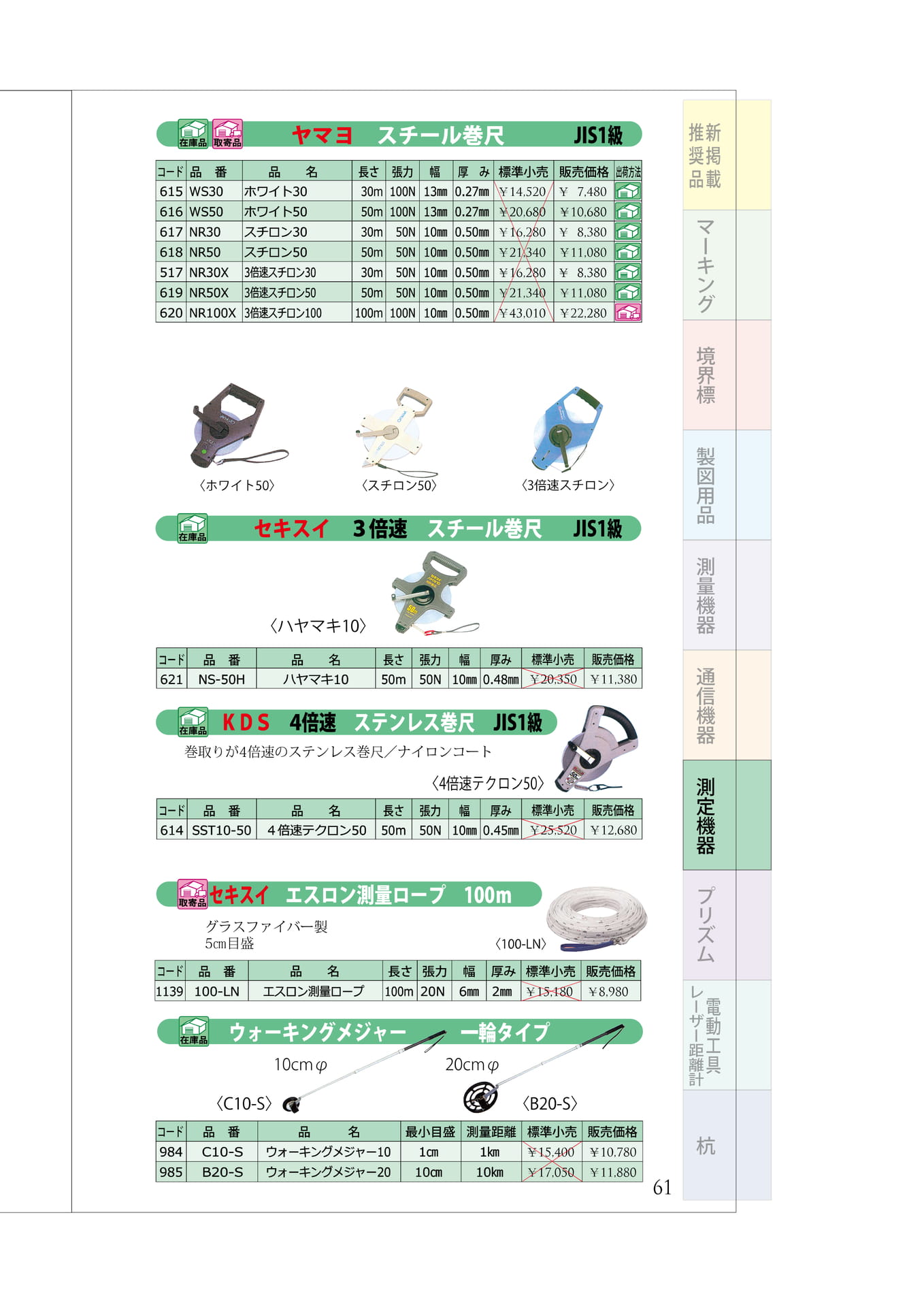P.61 巻き尺(スチール・ステンレス) 測量ロープ ウォーキングメジャー(65ページ目)