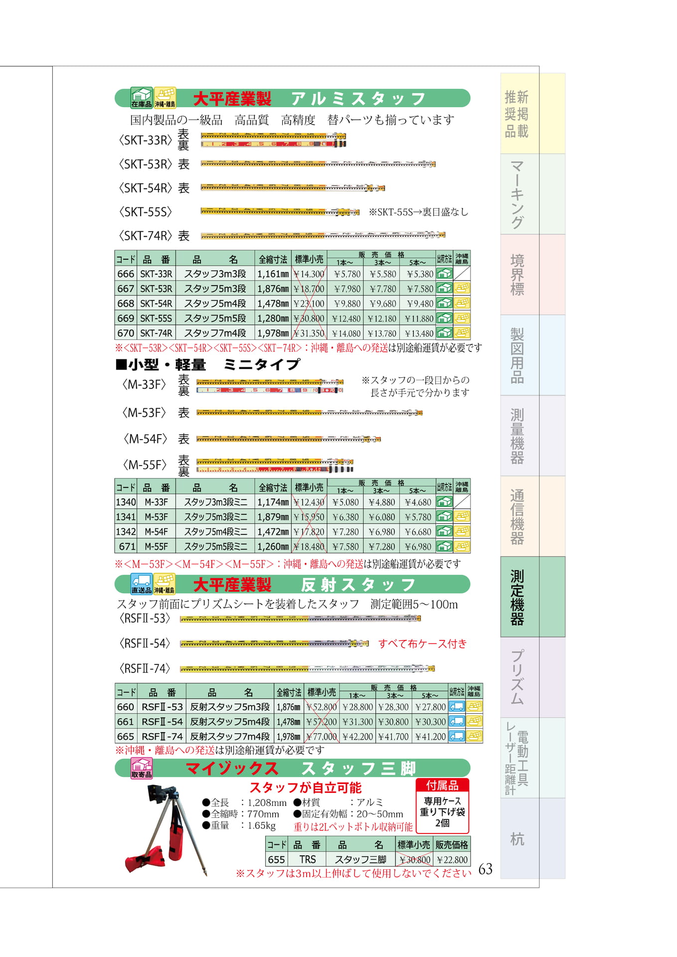 P.63 アルミスタッフ 反射スタッフ(67ページ目)