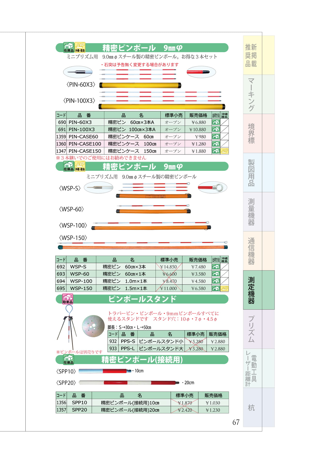 P.67 精密ピンポール ピンポールスタンド(71ページ目)