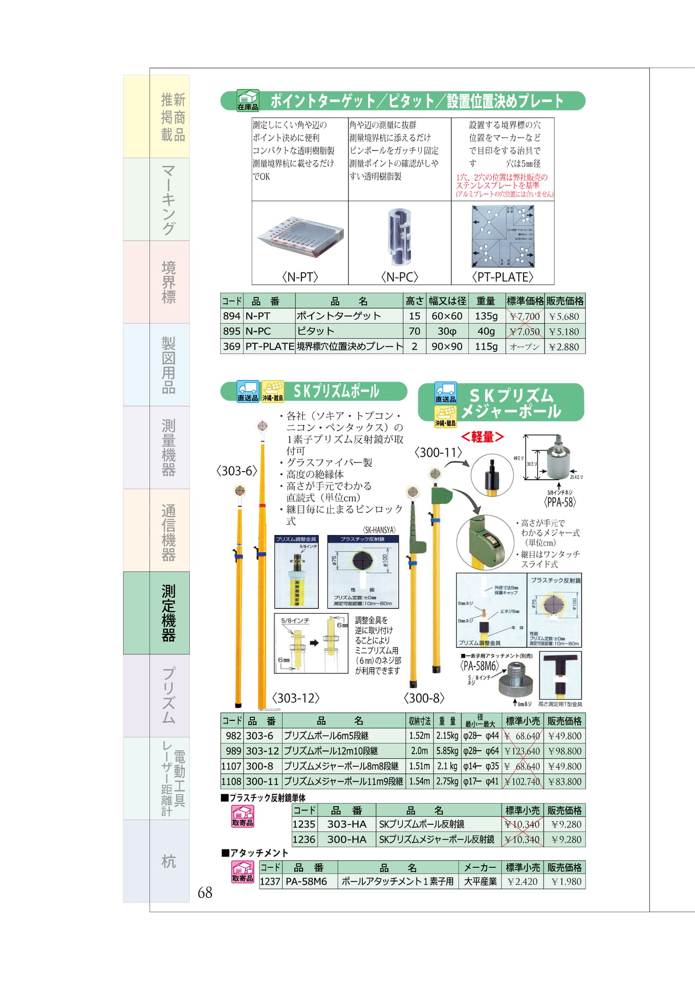 P.68 測点特定補助用品 プリズムポール(72ページ目)