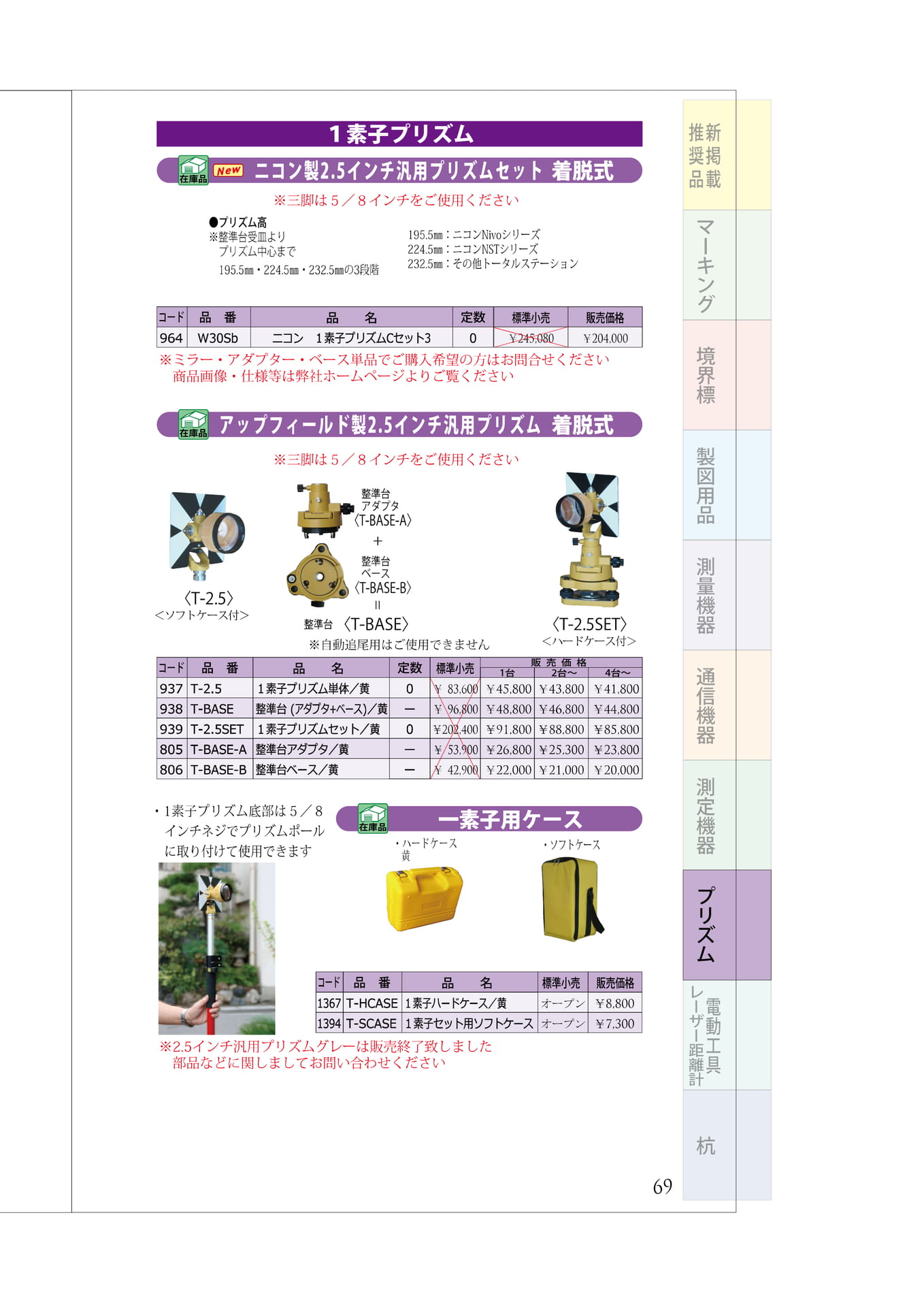 P.69 アップフィールド 汎用1素子 収納ケース(73ページ目)