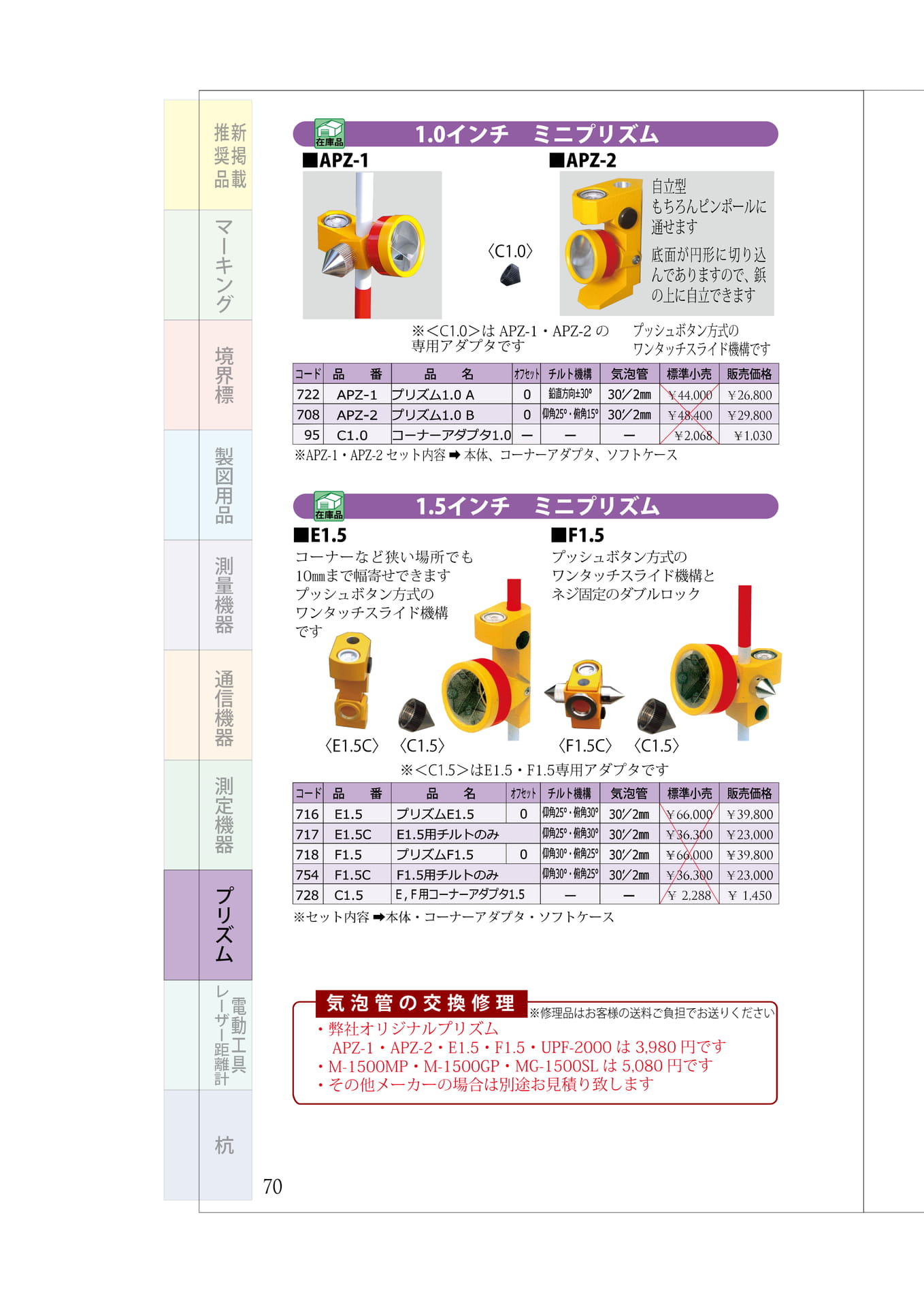 P.70 プリズム① アップフィールド(1・1.5インチミニプリズム)(74ページ目)