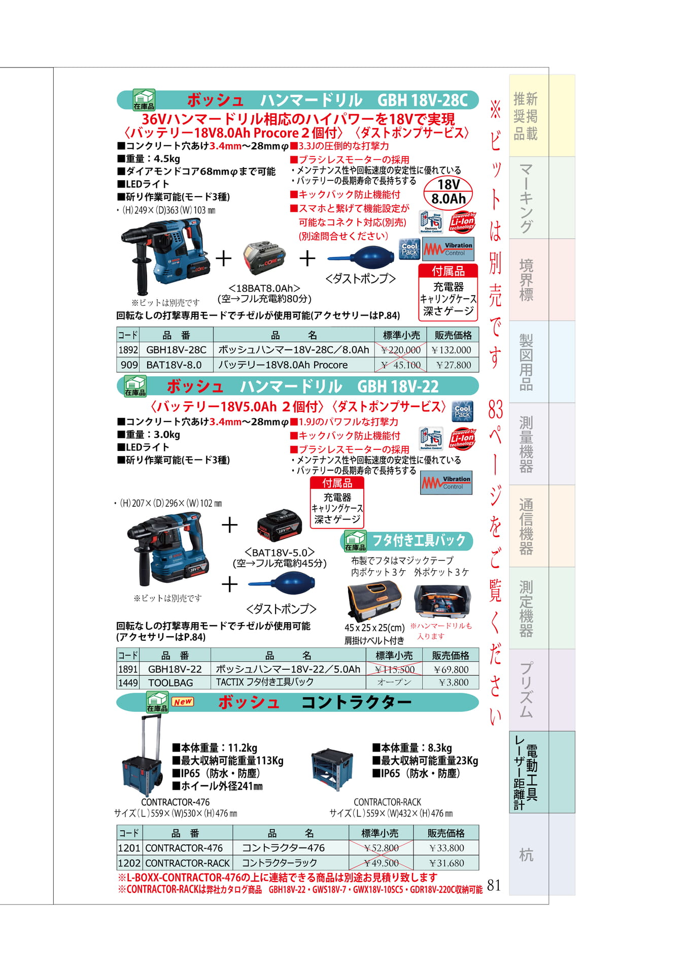 P.81 ボッシュ⑦ ハンマードリル バッテリー(85ページ目)