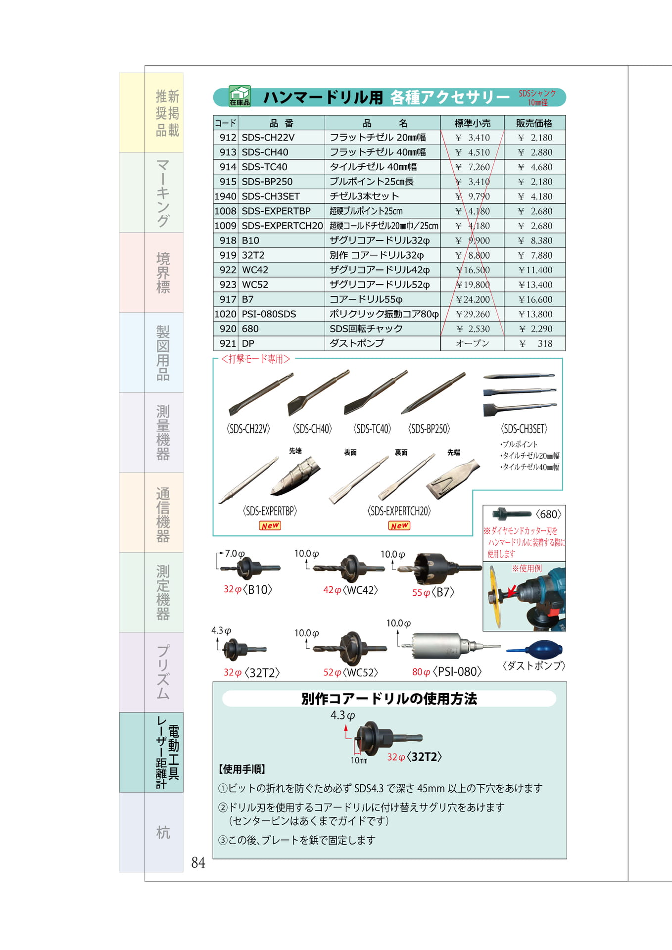 P.84 ハンマードリルアクセサリー② はつり・ざぐり・コアドリル(88ページ目)