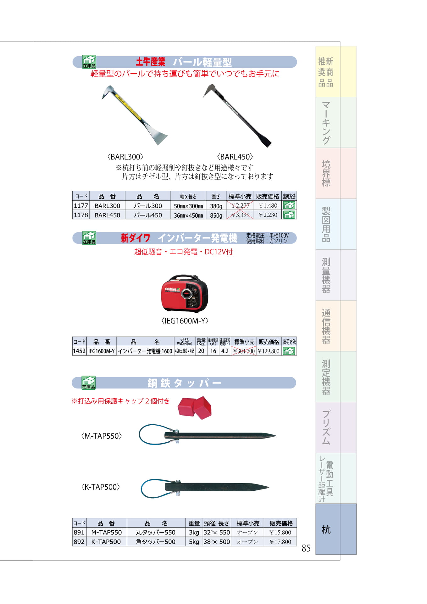 P.85 バール 発電機 鋼鉄タッパー(89ページ目)