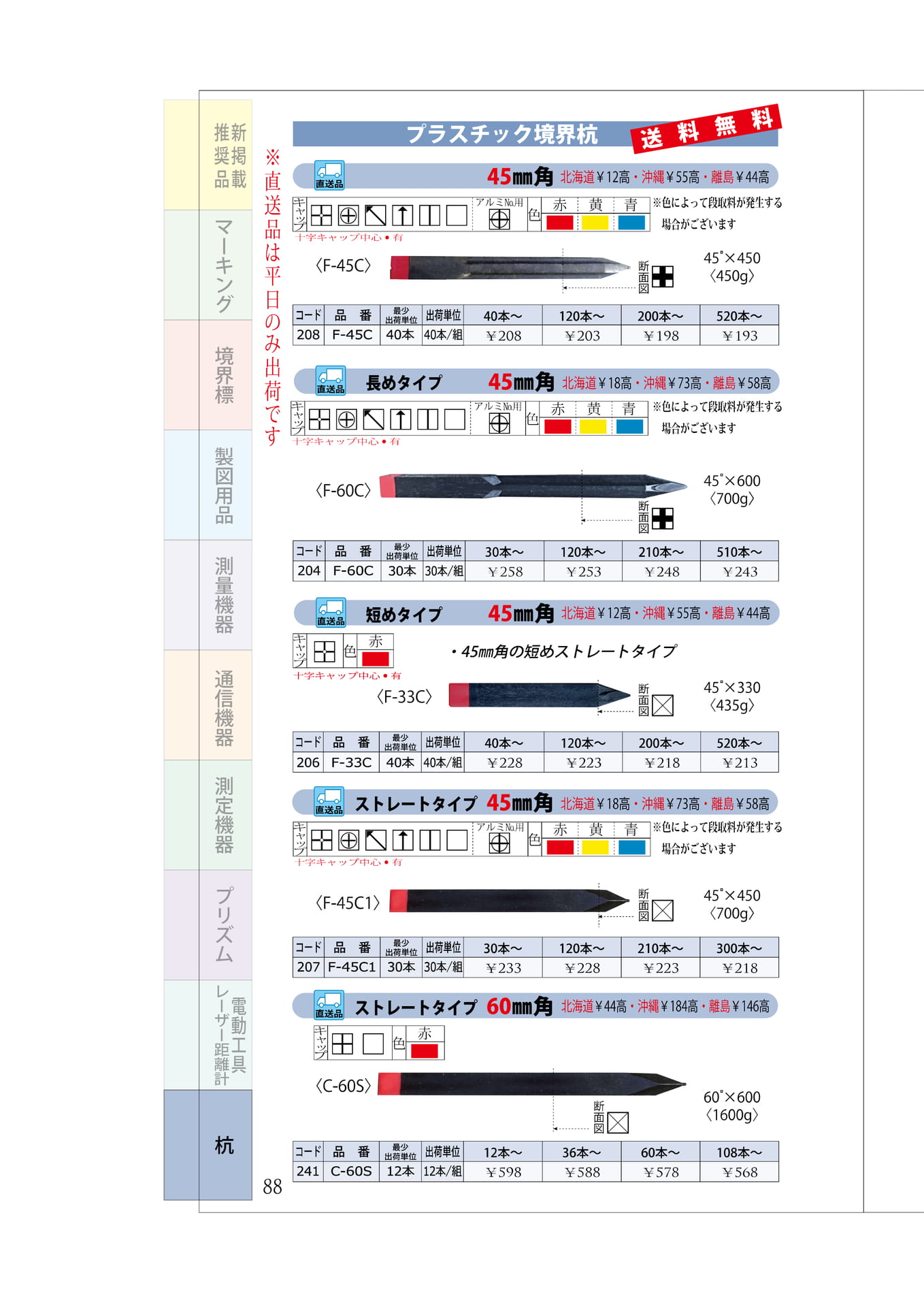 P.88 プラスチック杭② 45角 60角(92ページ目)