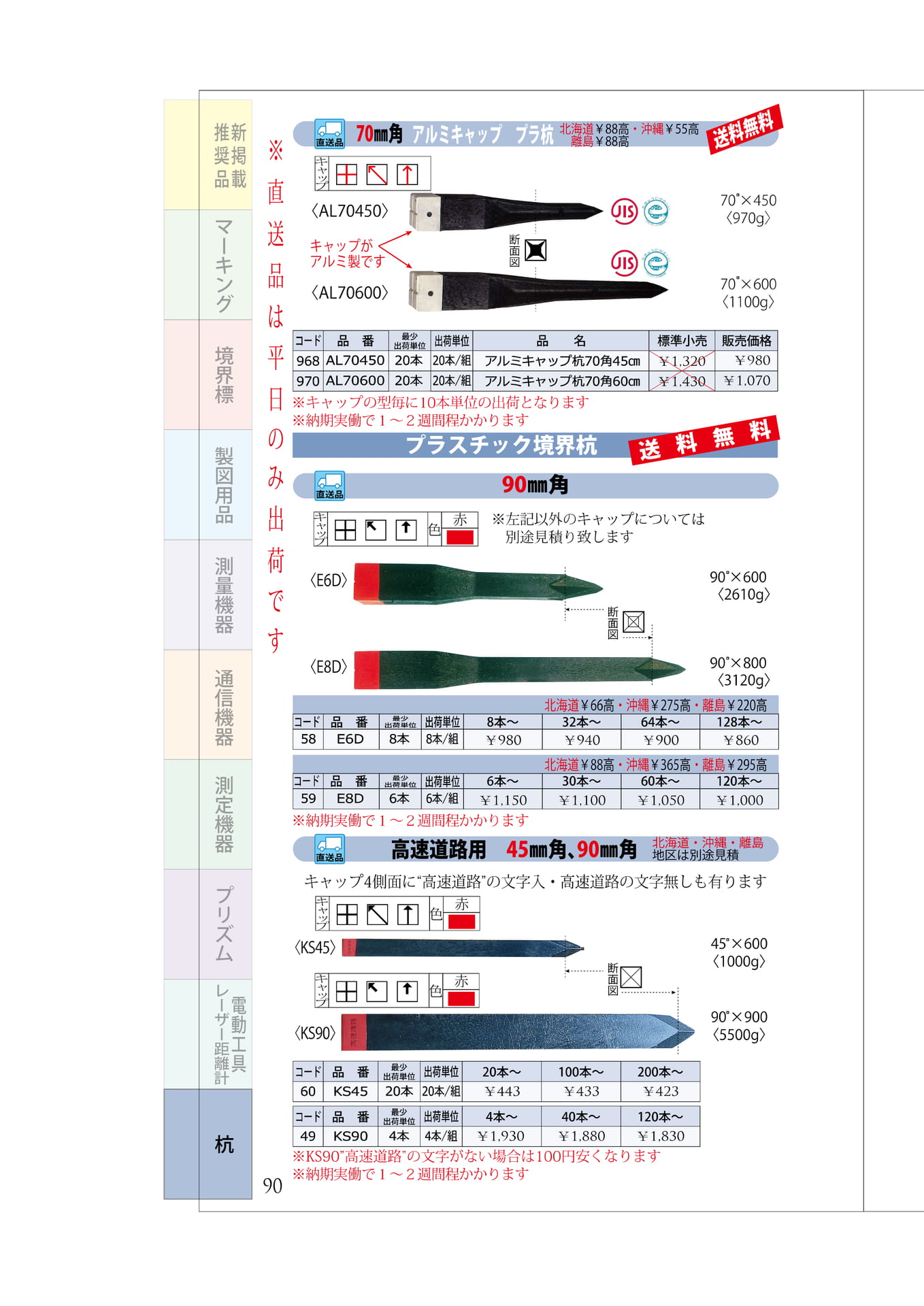P.90 アルミキャップ杭 90角境界杭 高速道路用杭(94ページ目)