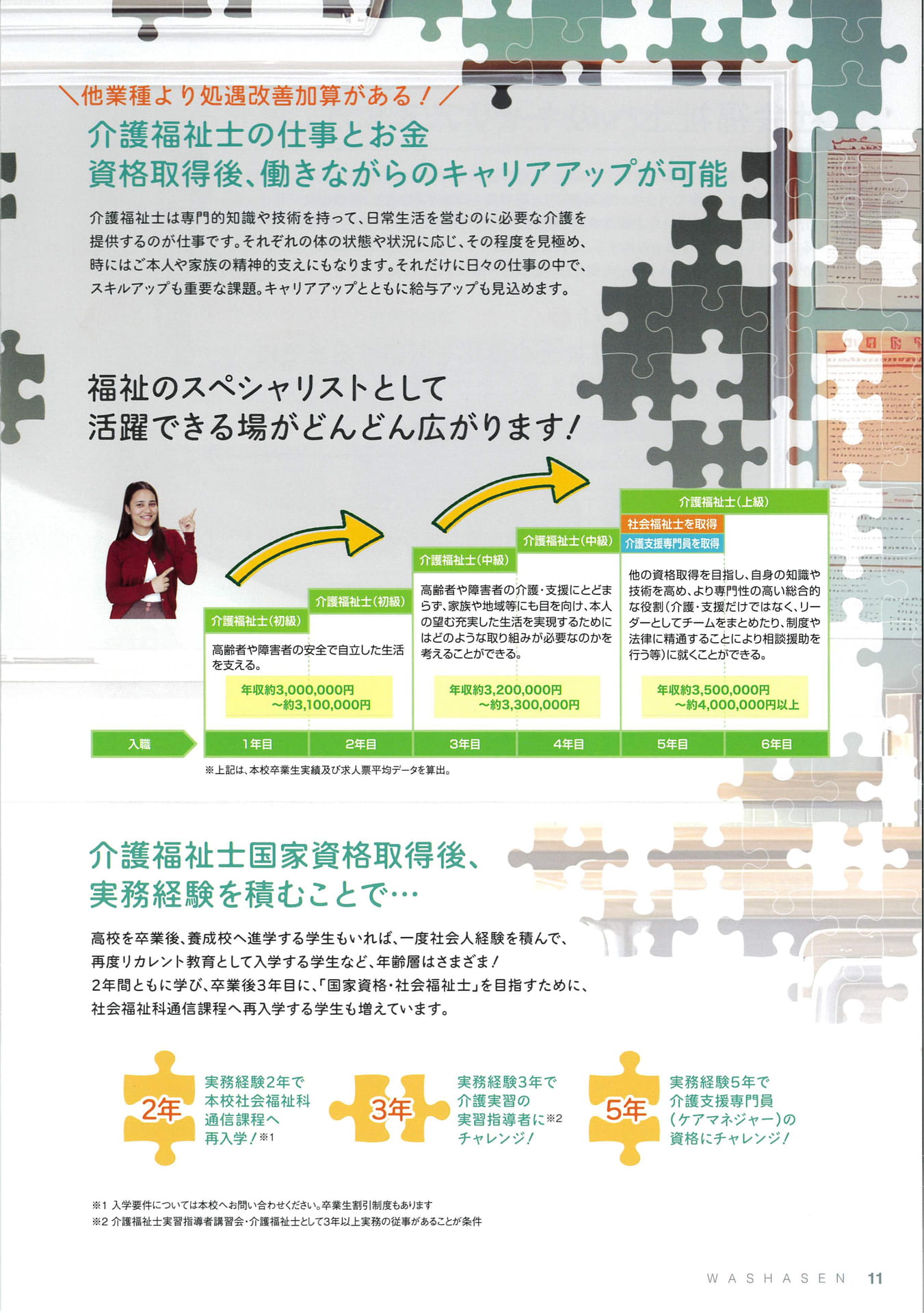 Page 11（11ページ目）