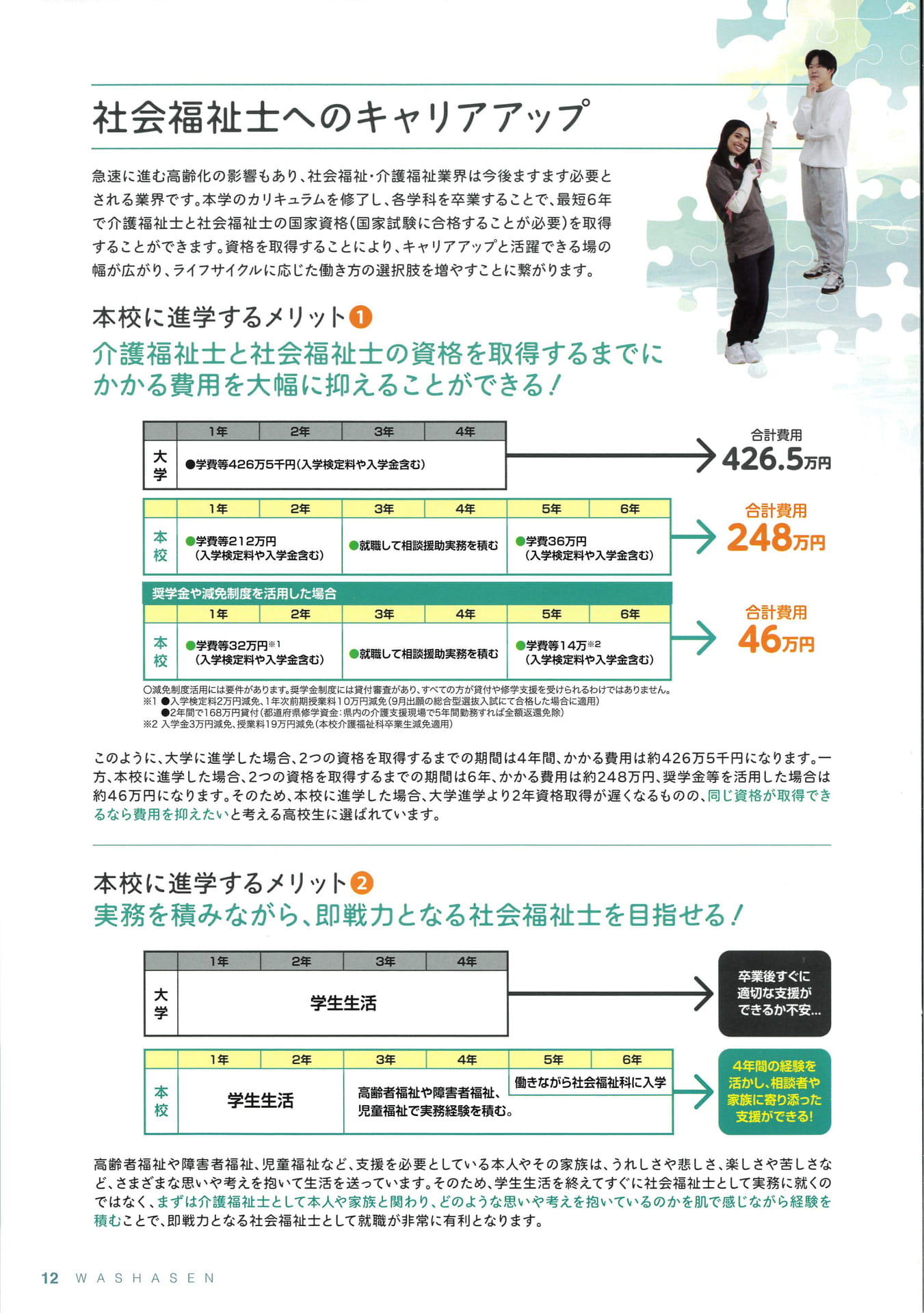 Page 12（12ページ目）