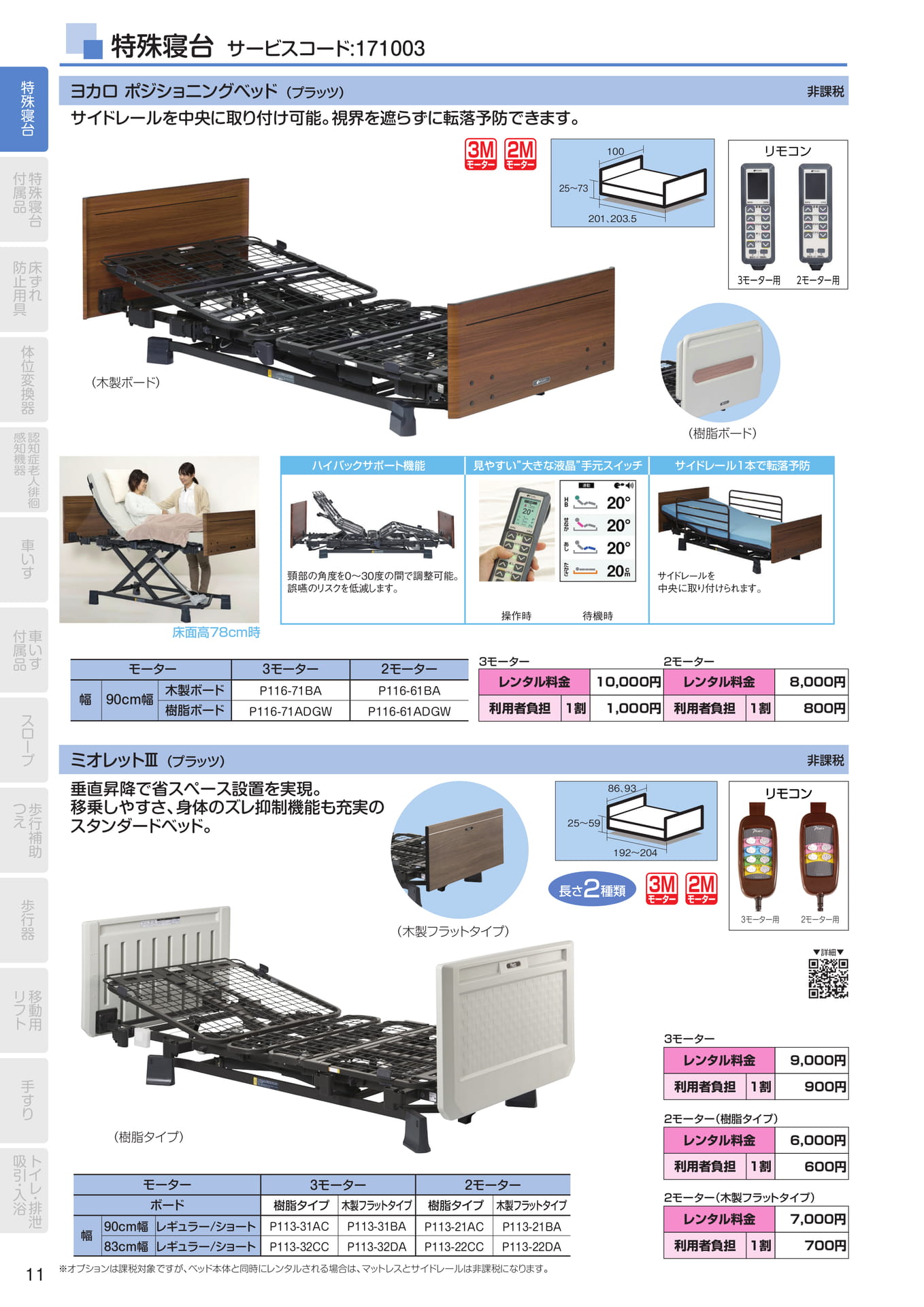Page 12(12ページ目)