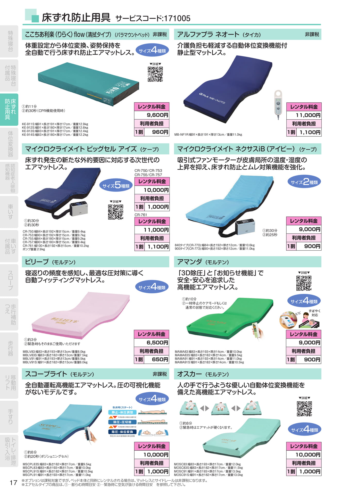 Page 18(18ページ目)
